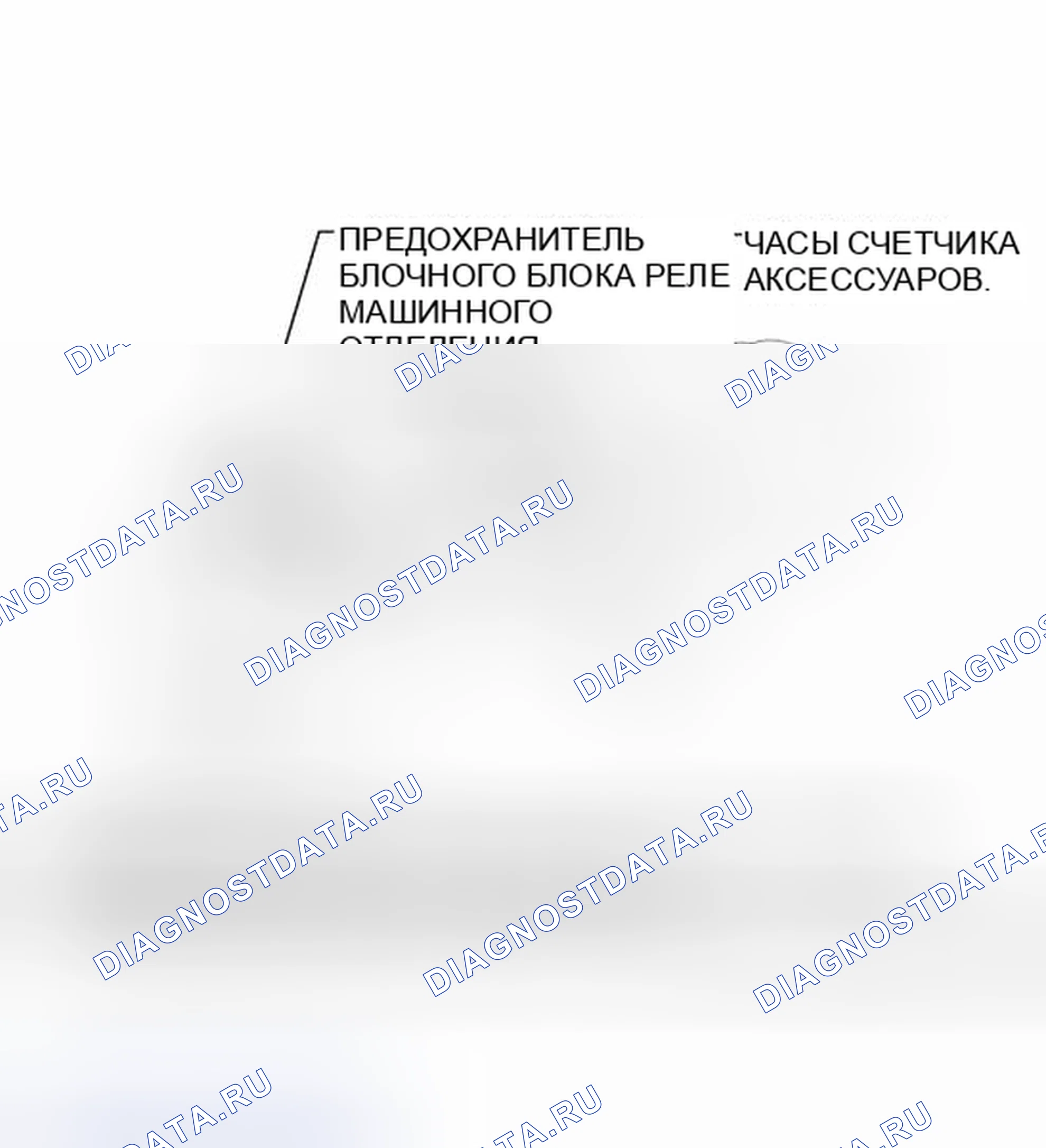 Рис. 84: ИЛЛЮСТРАЦИЯ. Toyota Sequoia II рестайлинг