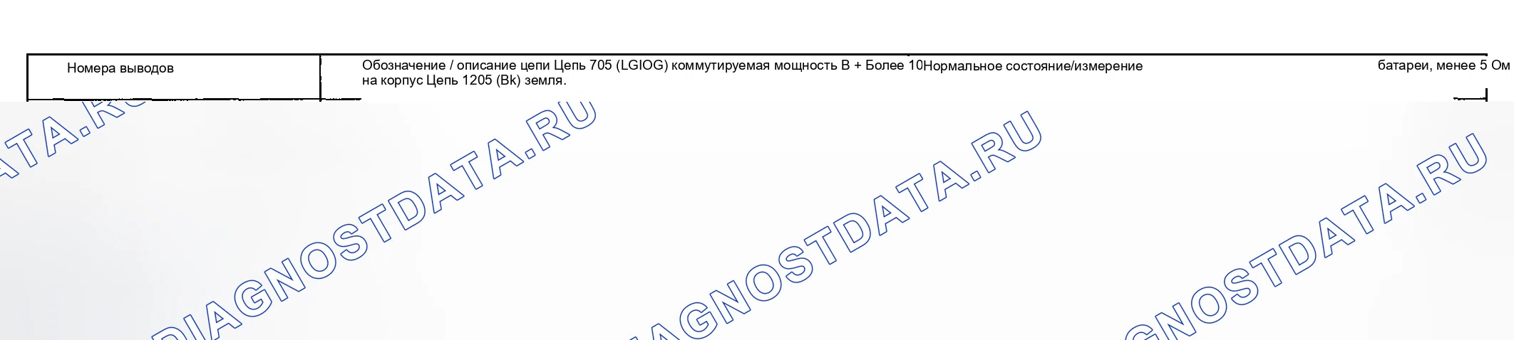 Рис. 133. Hyundai Nexo I