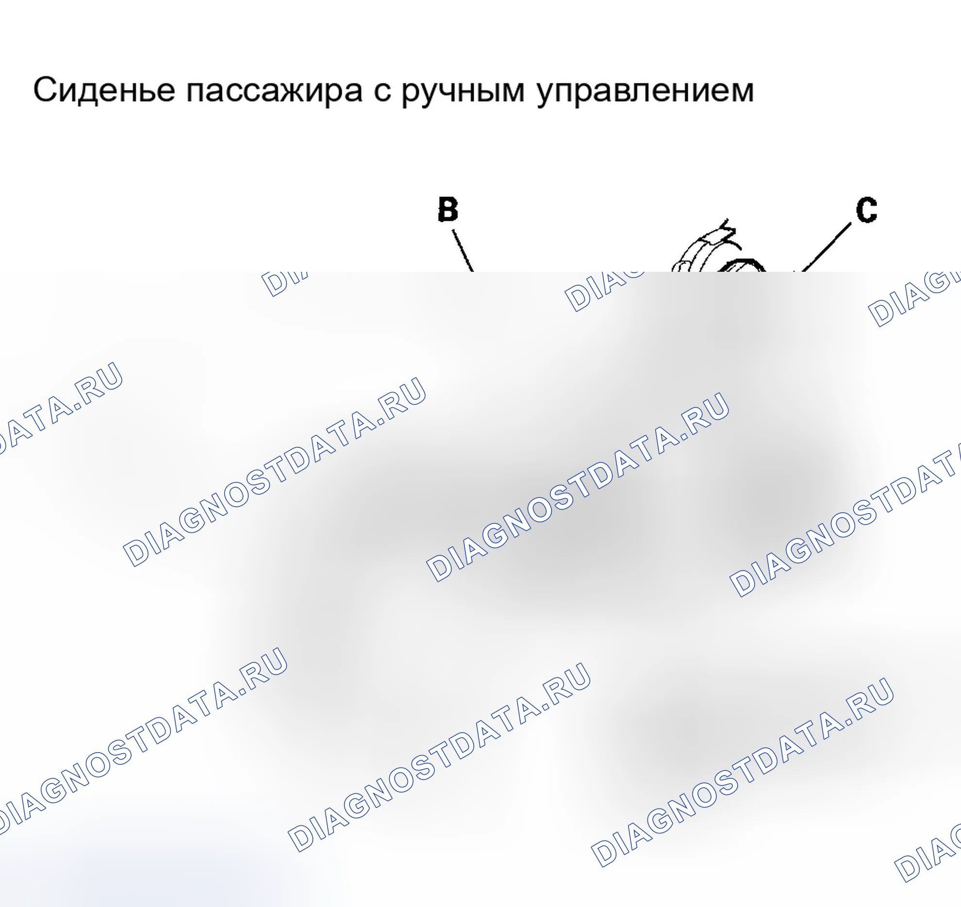 Рис. 25. Honda Ridgeline I