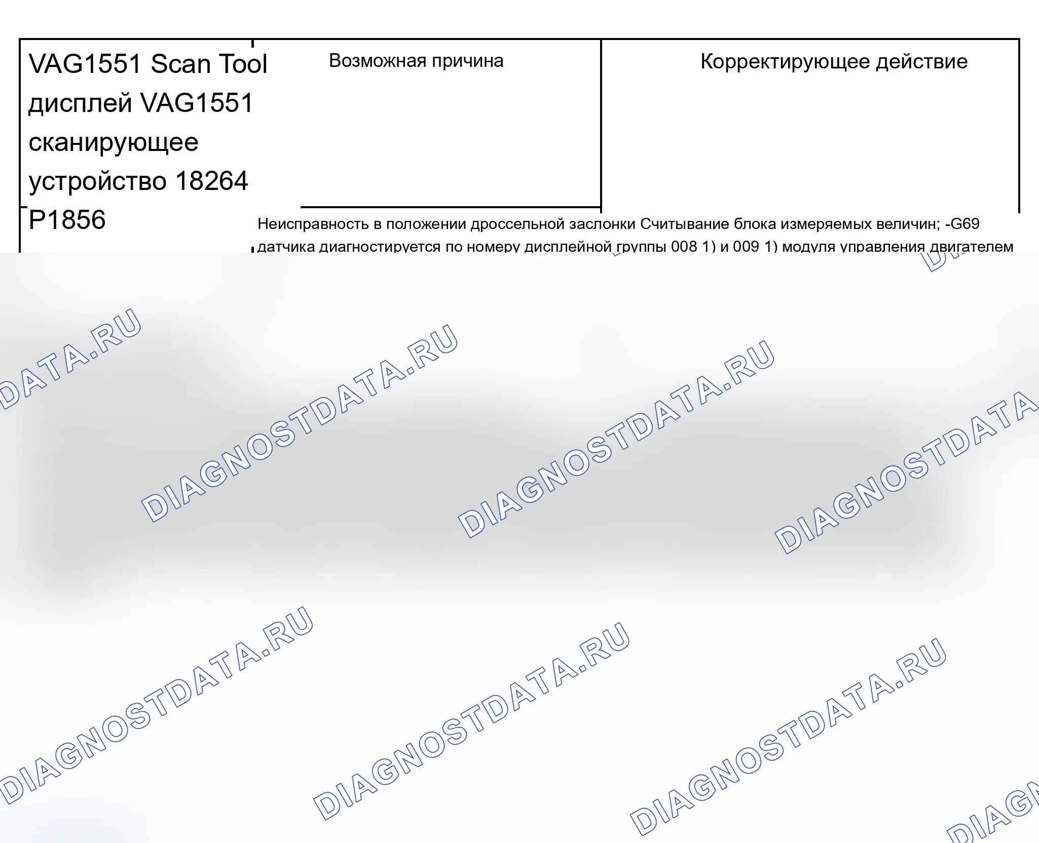 Рис. 806. Audi A6 C5 рестайлинг