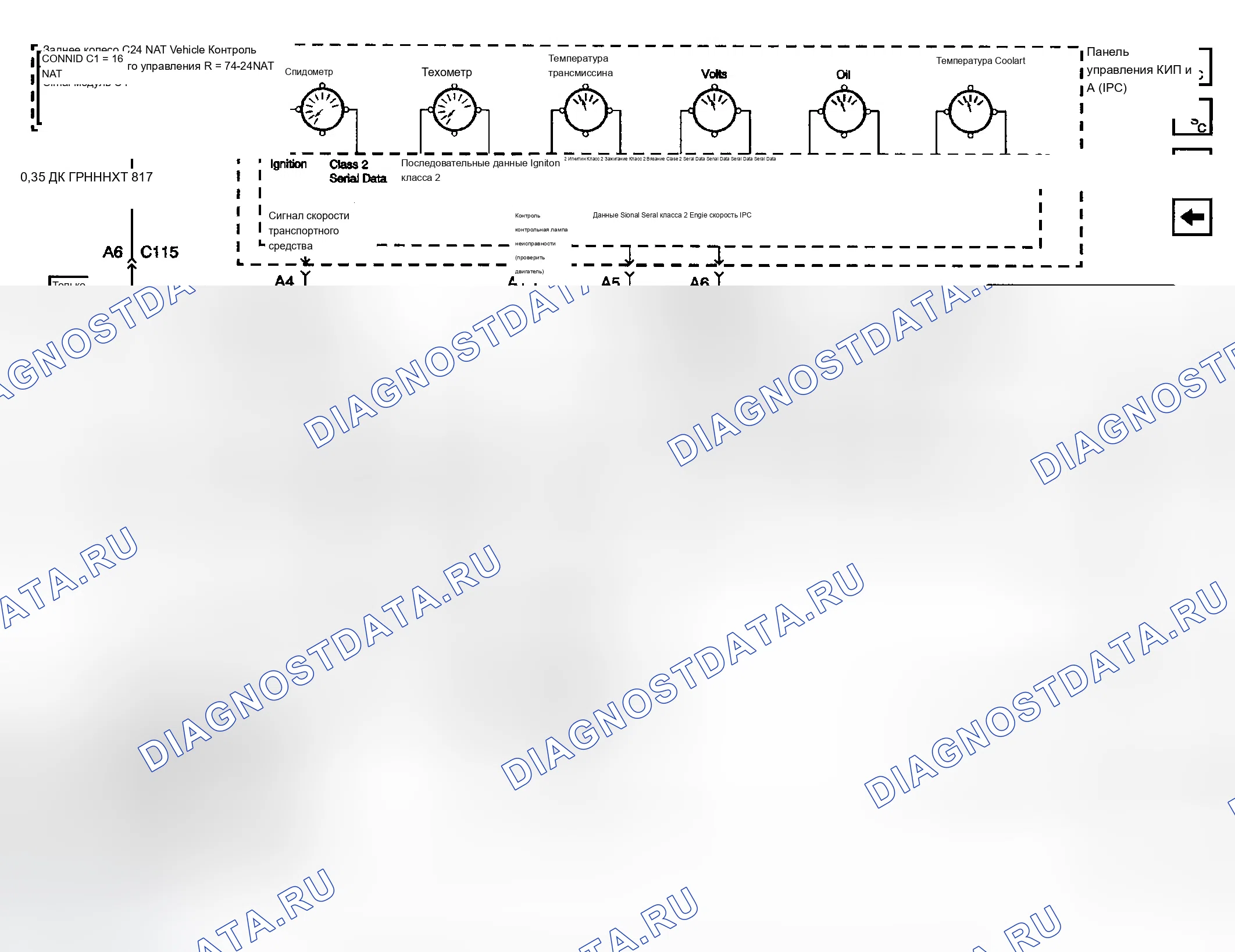Рис. 6. Chevrolet Silverado 1500 HD 