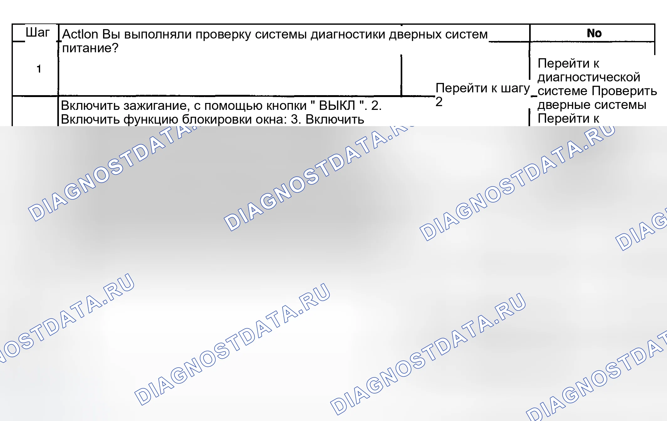 Рис. 68: Окна питания не работают - функция блокировки. GMC Sierra 2500 