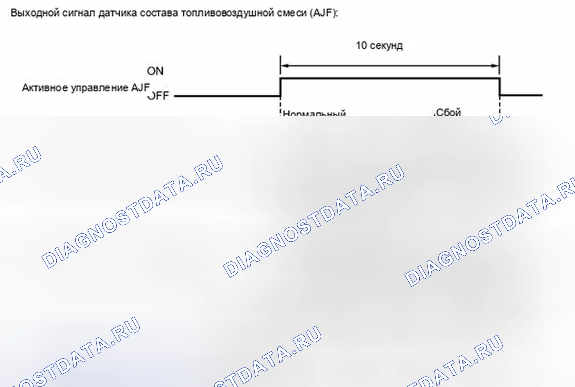 Рис. 248: ОПИСАНИЕ МОНИТОРА. Haval H4 I