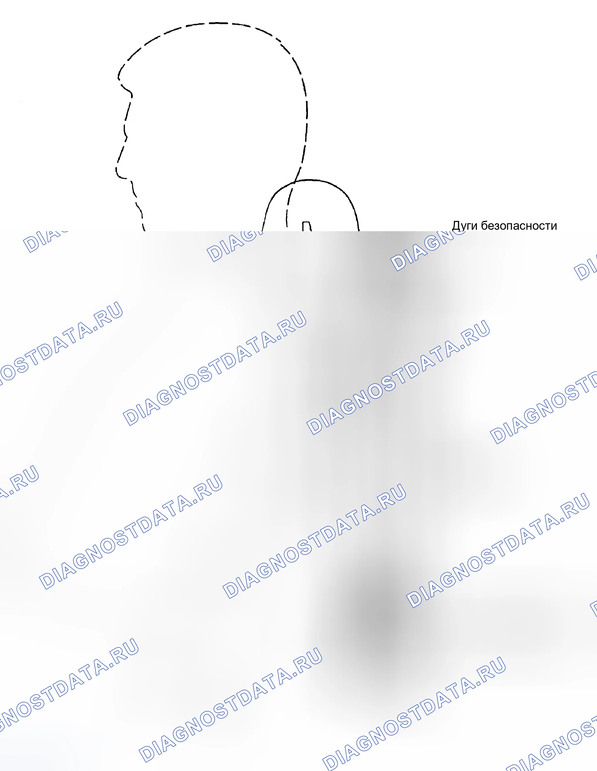 Рис. 55: Втянутый рулонный брусок. BMW M5 E39