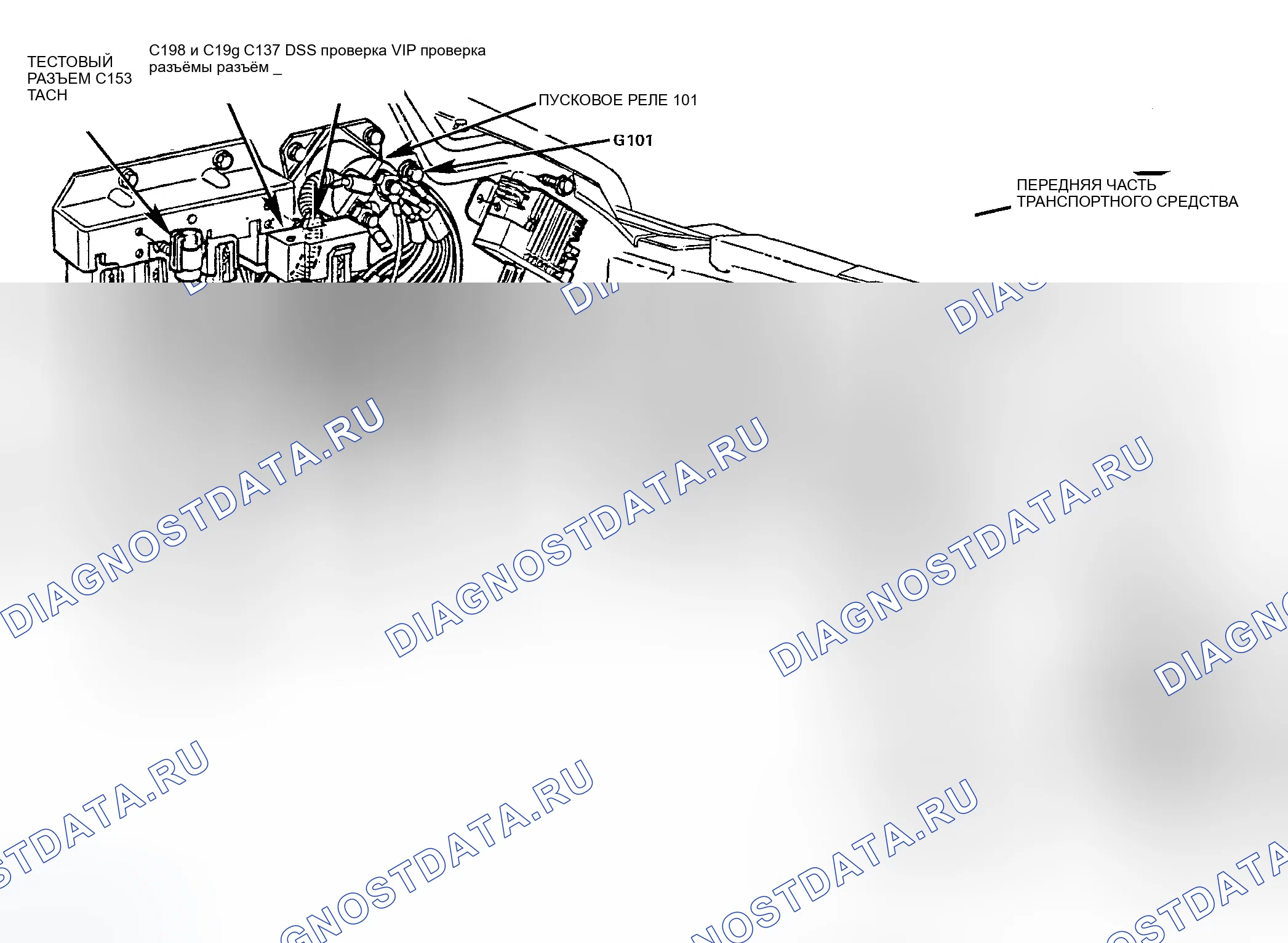 Рис. 22. Ford Aerostar I