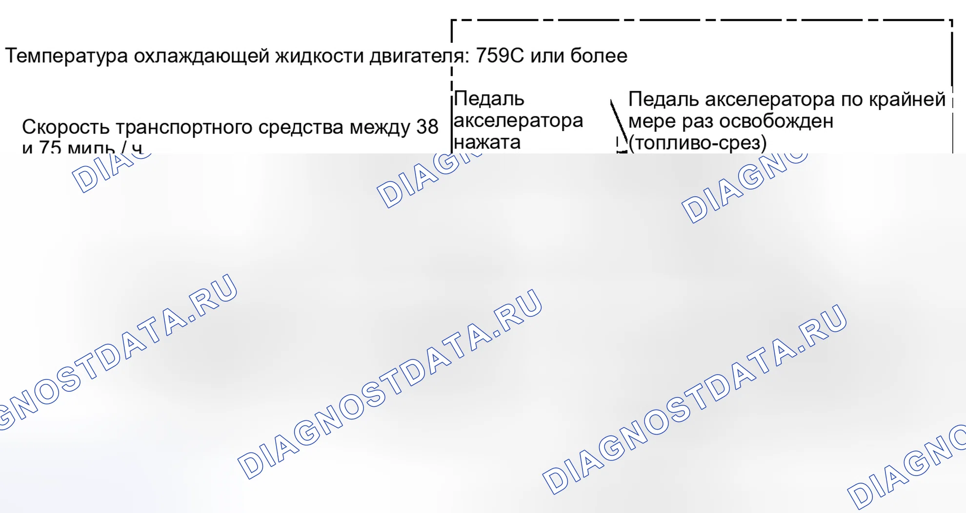 Рис. 108. Toyota Avalon XX30 рестайлинг 2
