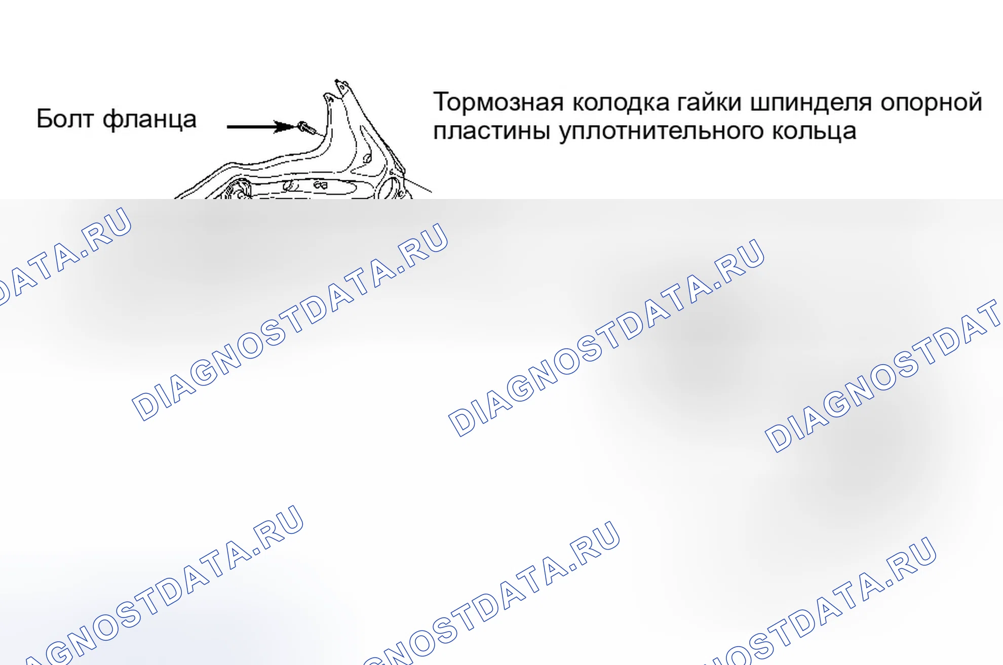 Рис. 7. Honda Accord VI