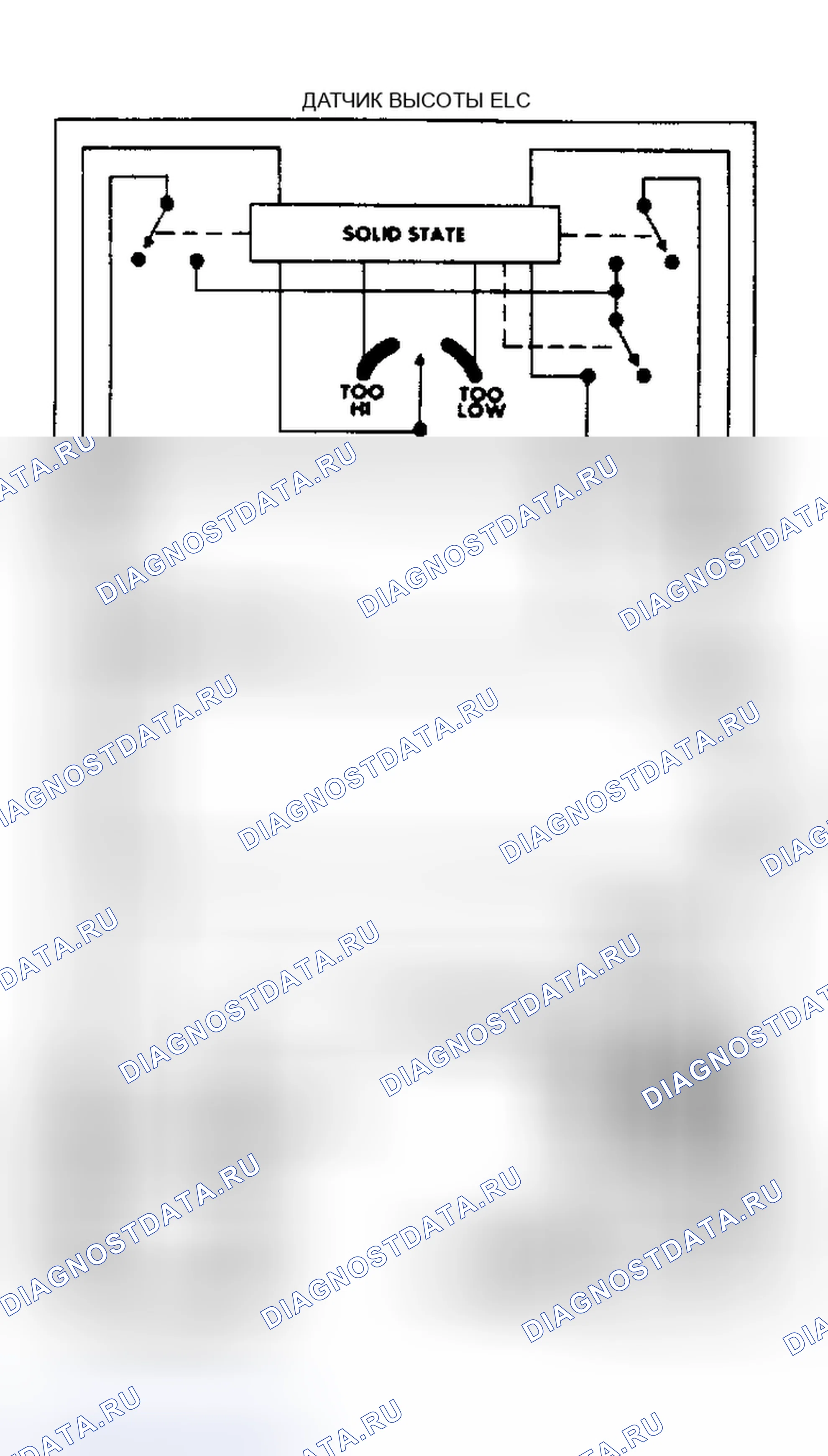 Рис. 8: Электрическая схема deville и Fleetwood ELC. Oldsmobile Ninety-Eight X