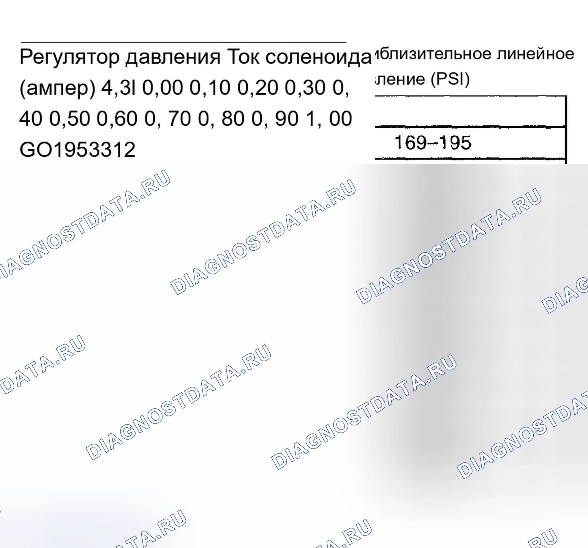 Рис. 544: Линейное давление. Chevrolet Silverado 1500 HD 