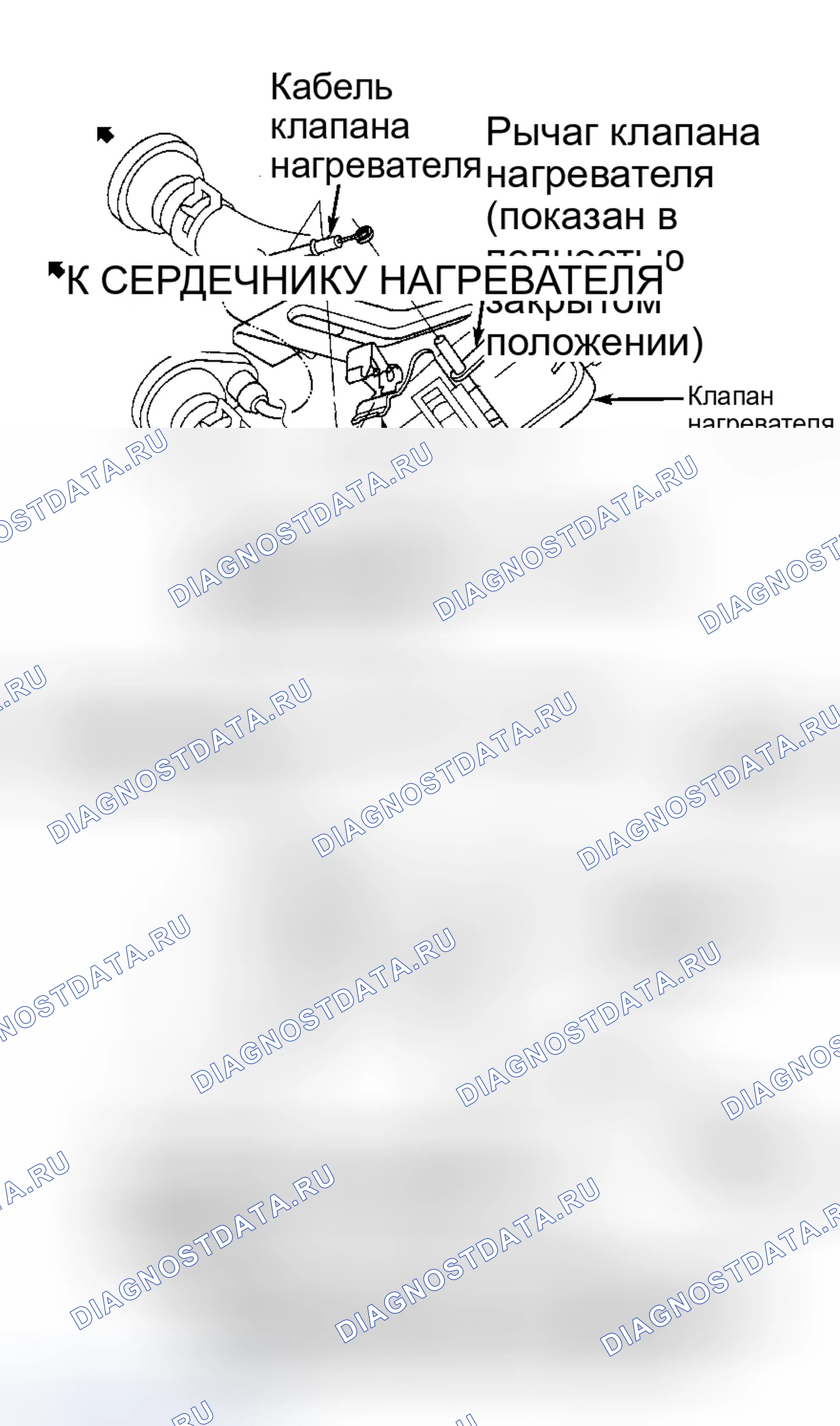 Рис. 30. Honda Accord VI
