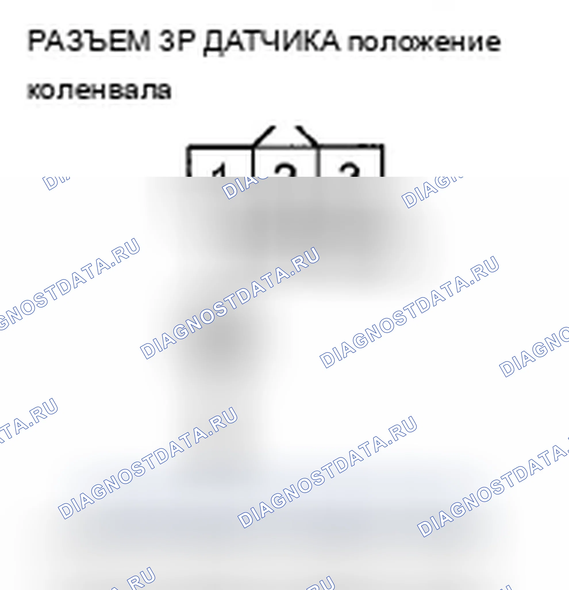 Рис. 129. Acura ZDX I