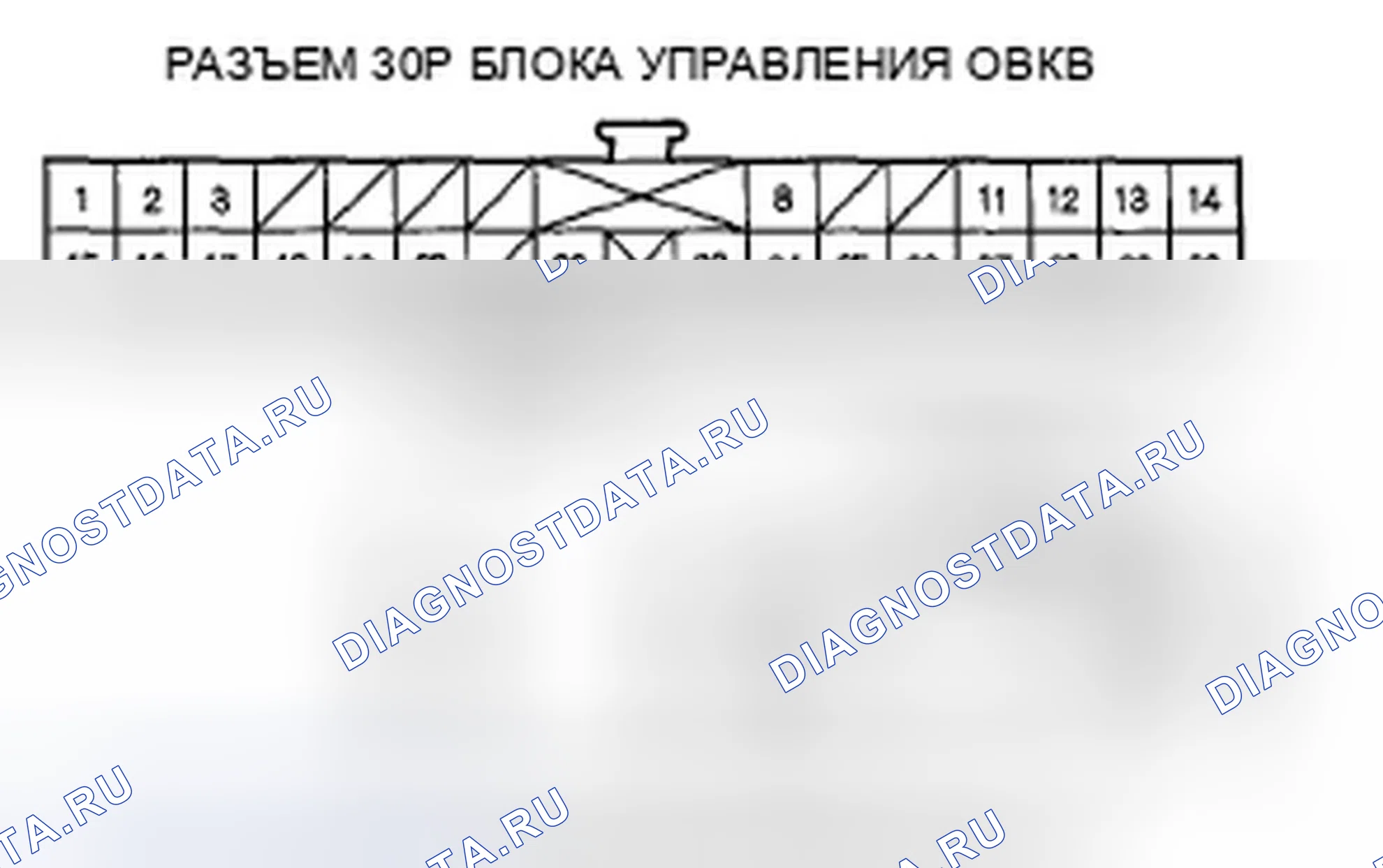 Рис. 137. Honda Ridgeline I рестайлинг