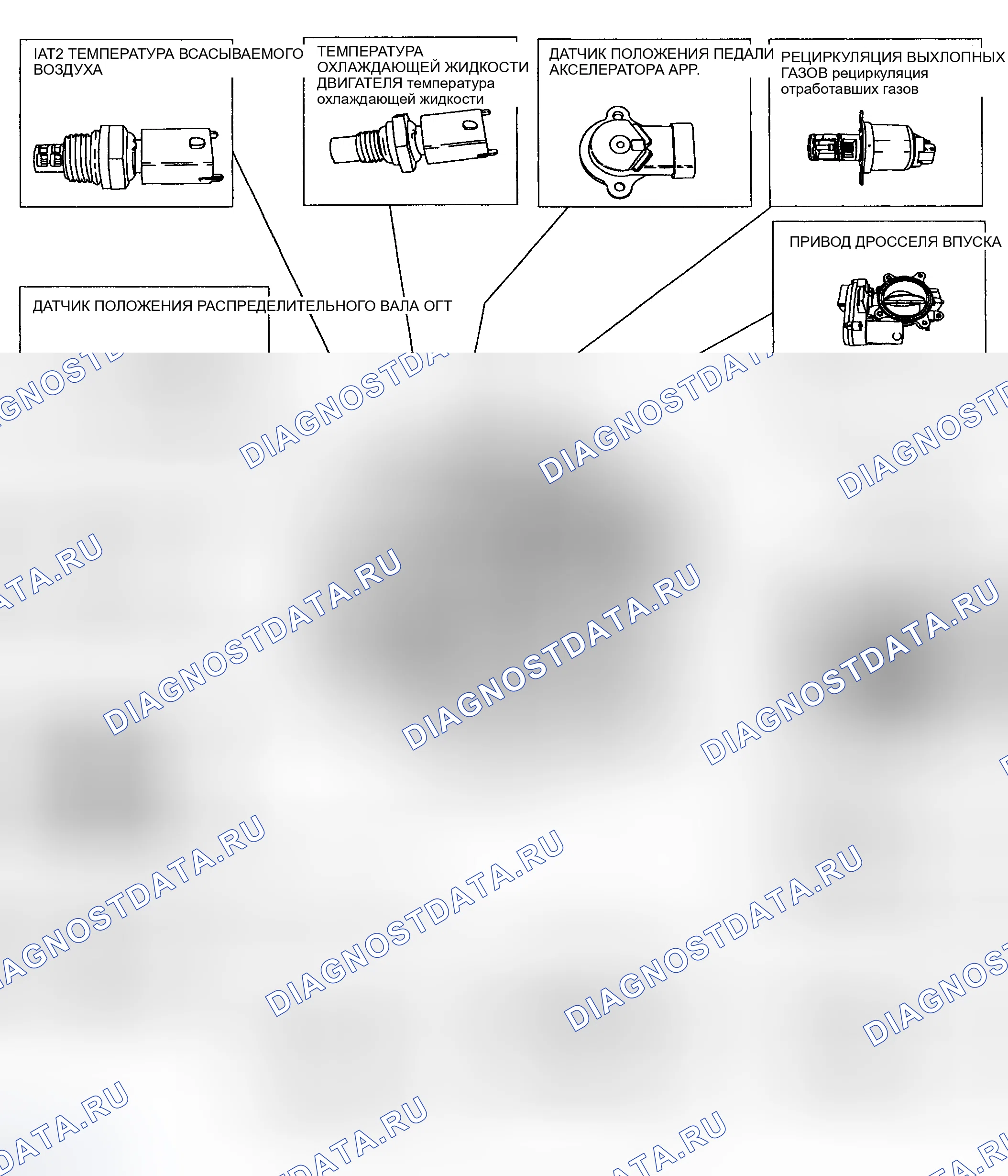 Рис. 308: РАСПОЛОЖЕНИЕ КОМПОНЕНТОВ. Ford Pickup F250 Super Duty I