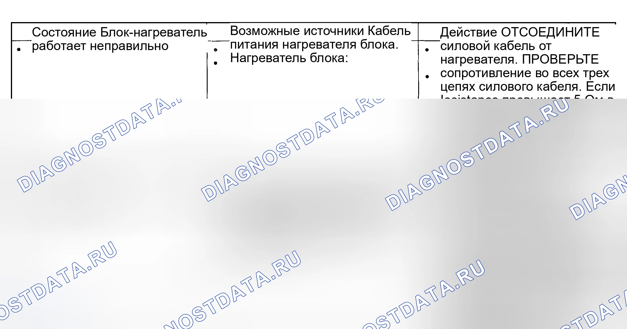 Рис. 52. Hyundai ix25 I рестайлинг