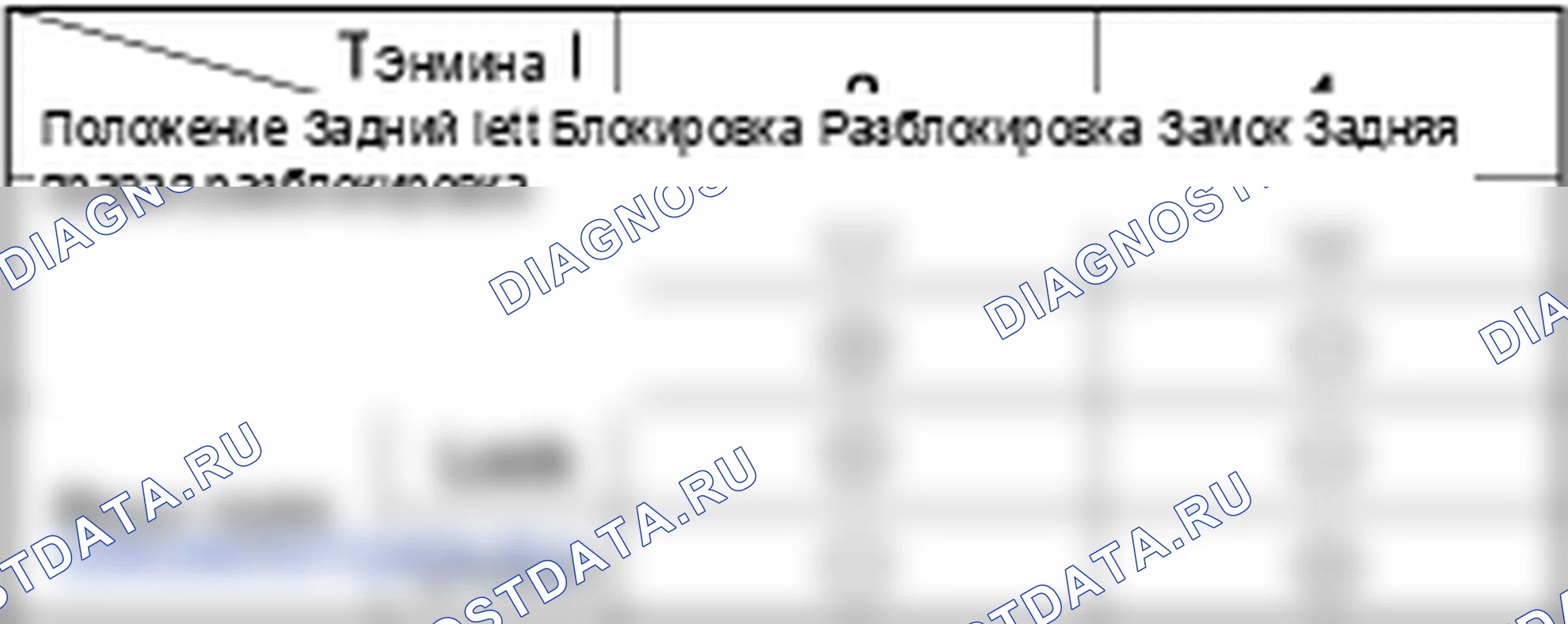 Процедуры ремонта. Hyundai Accent LC