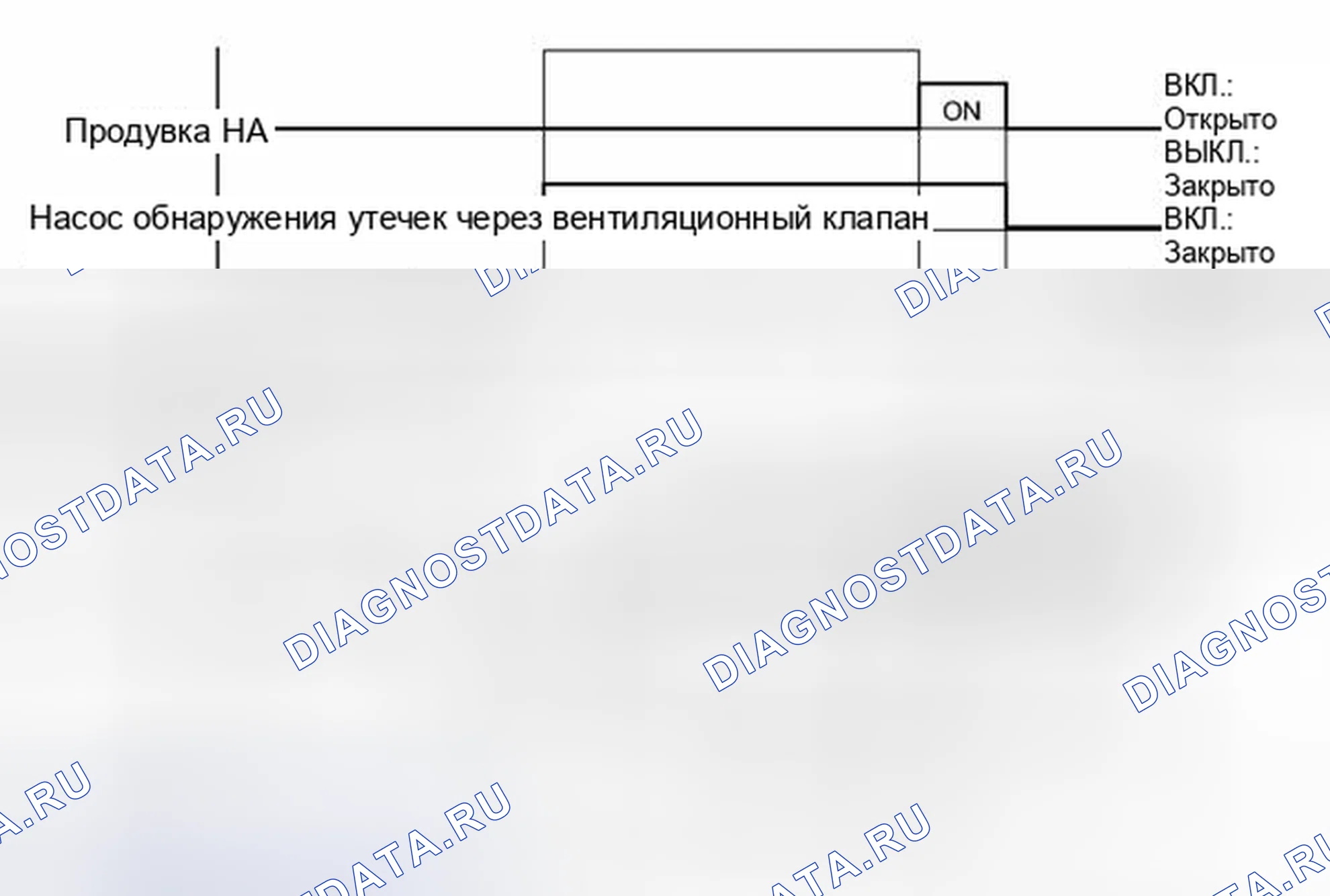 Рис. 234. Toyota 4Runner V