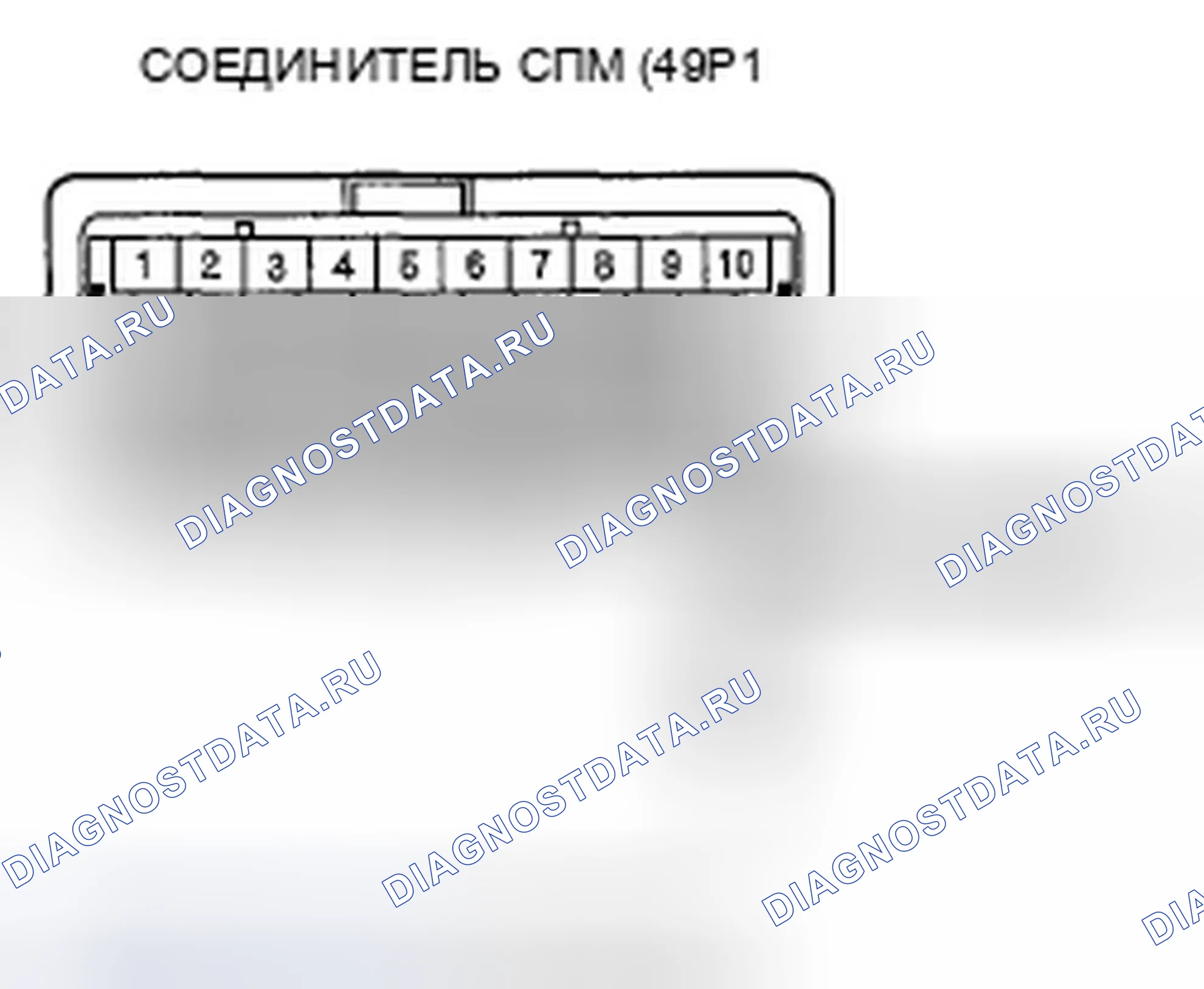 Рис. 113. Honda Odyssey IV