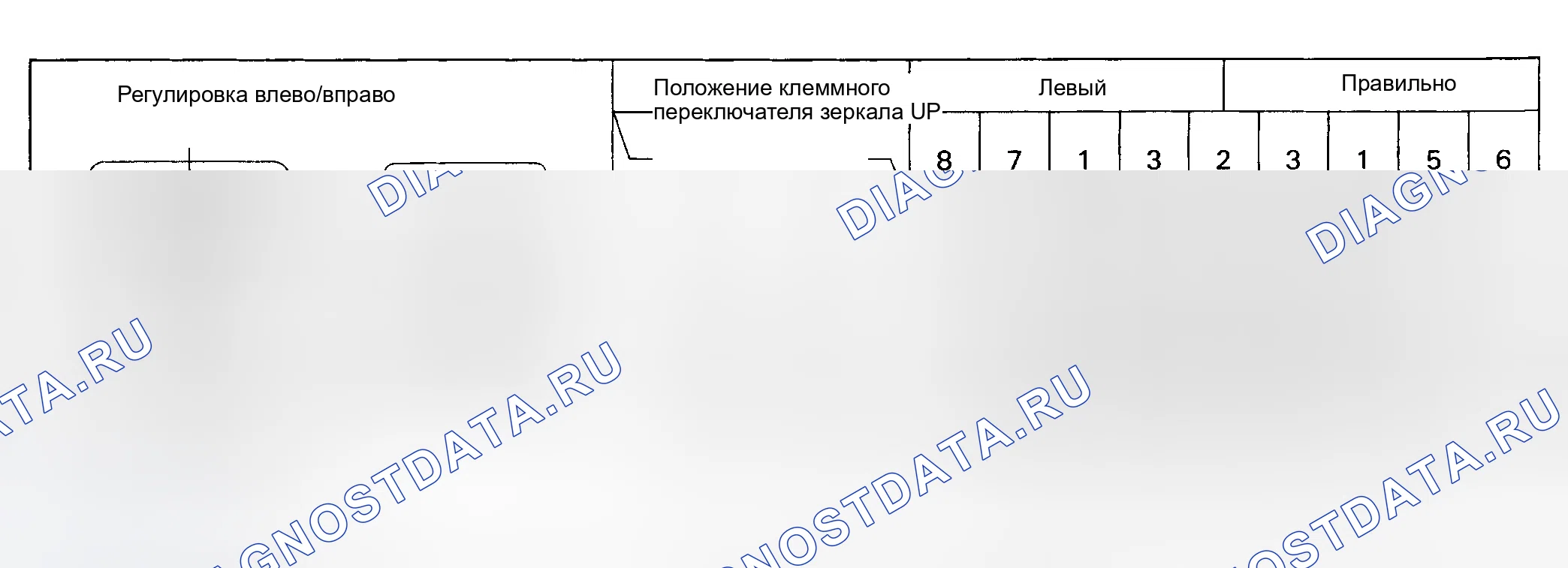 Рис. 5: ЗЕРКАЛЬНЫЙ ПЕРЕКЛЮЧАТЕЛЬ. Toyota Corolla VI
