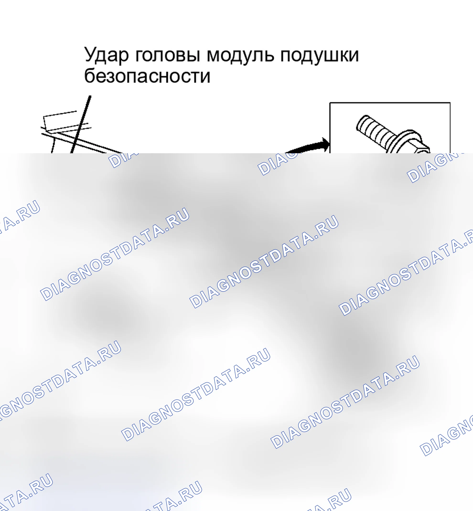 Рис. 7. Volvo XC90 I
