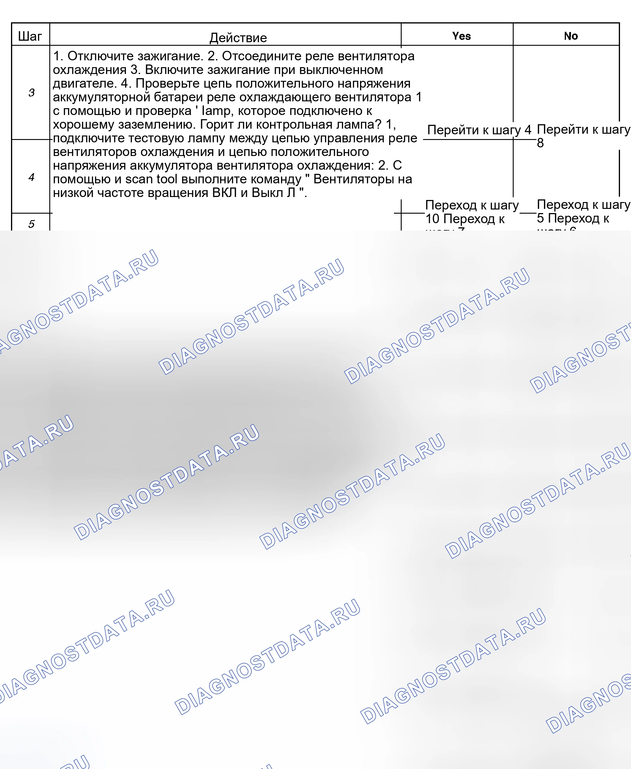 Рис. 60. Hyundai Terracan I рестайлинг