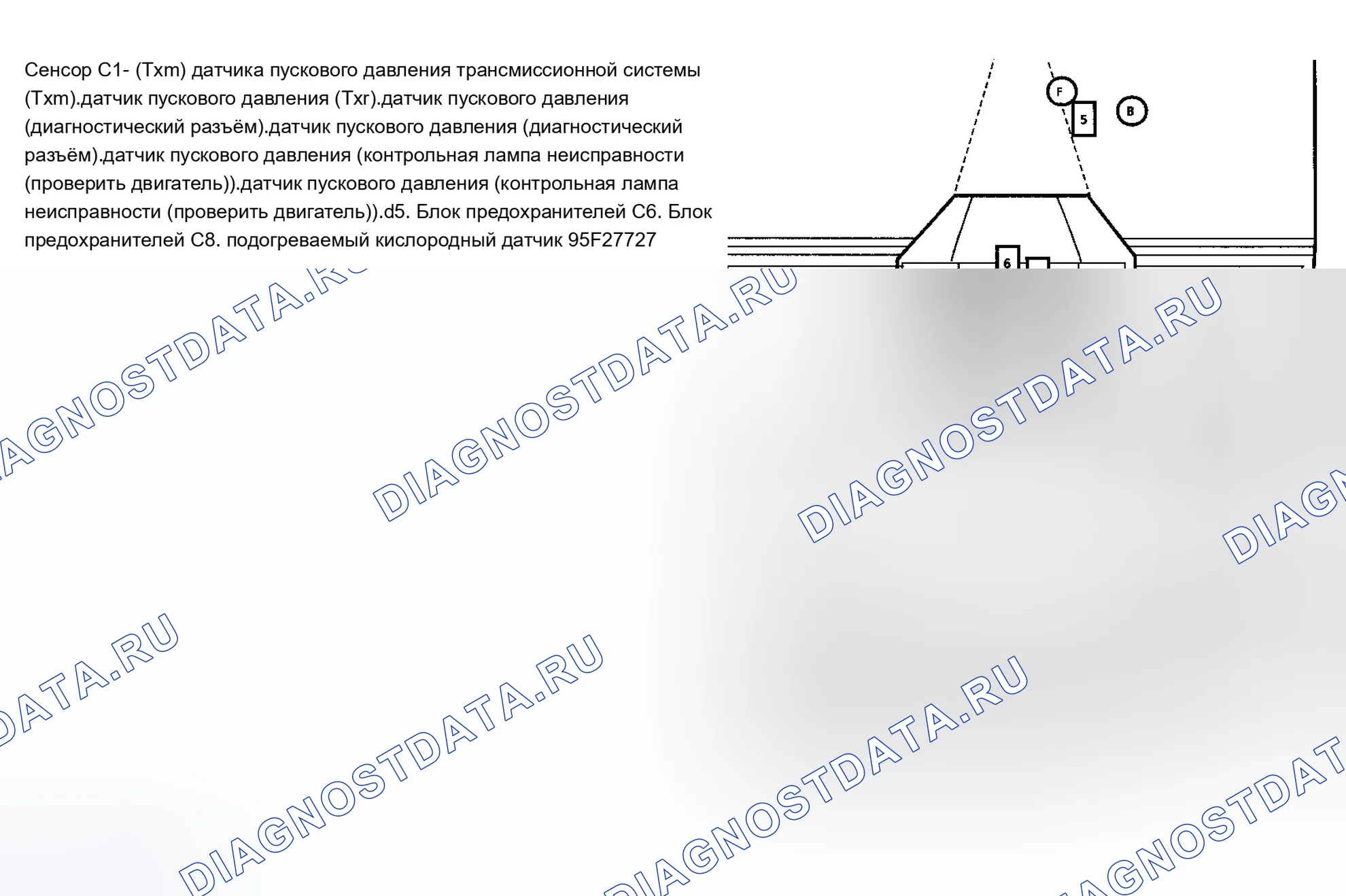 Рис. 18. Chevrolet Astro I