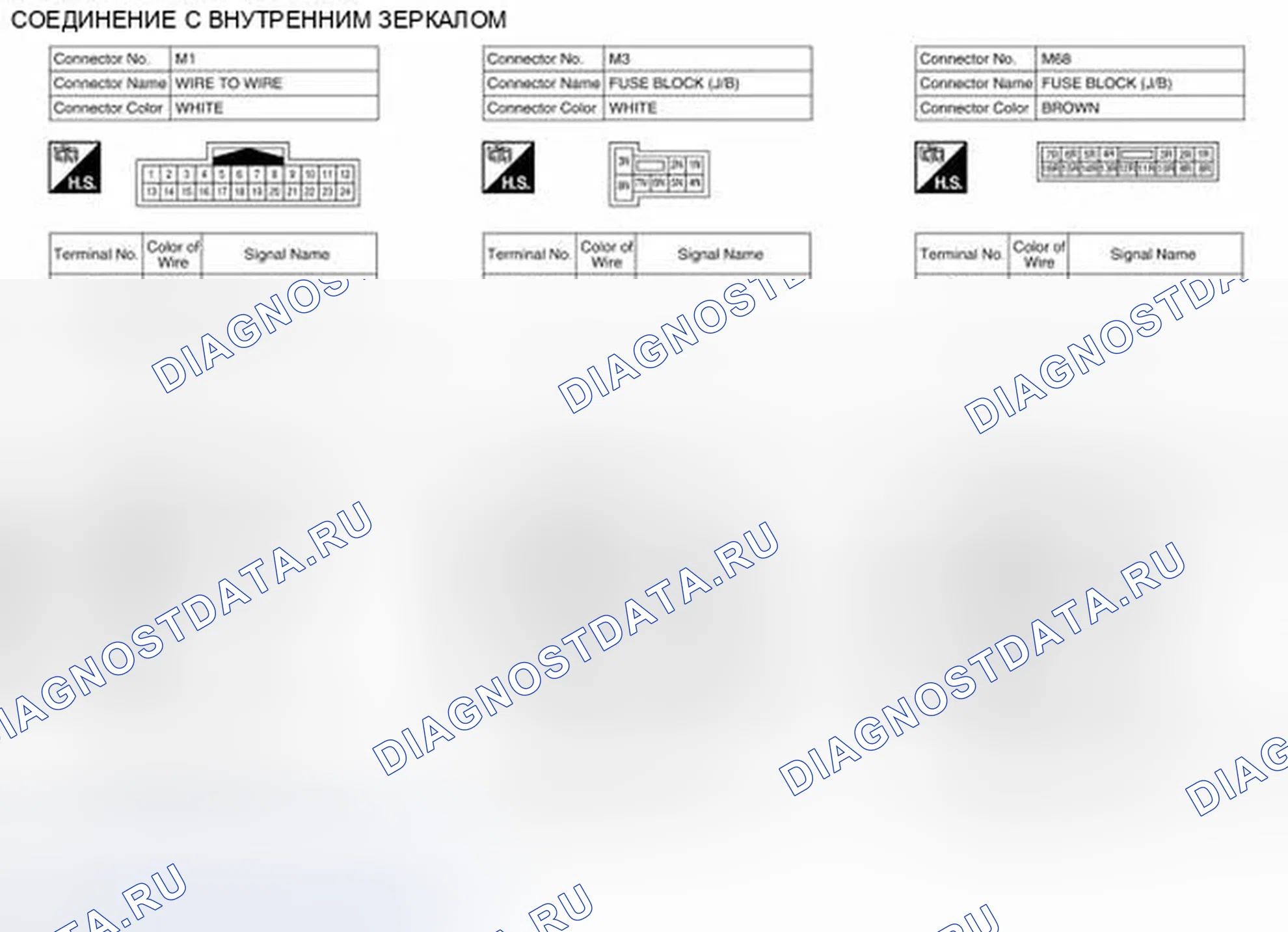Рис. 27. Infiniti QX60 I