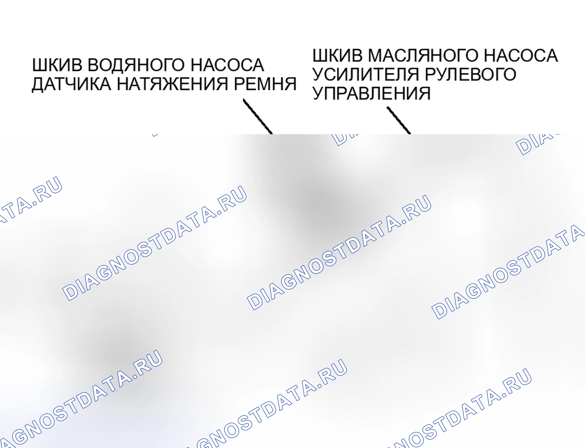 Рис. 91: <При использовании датчика натяжения>. Mitsubishi Lancer Evolution IX