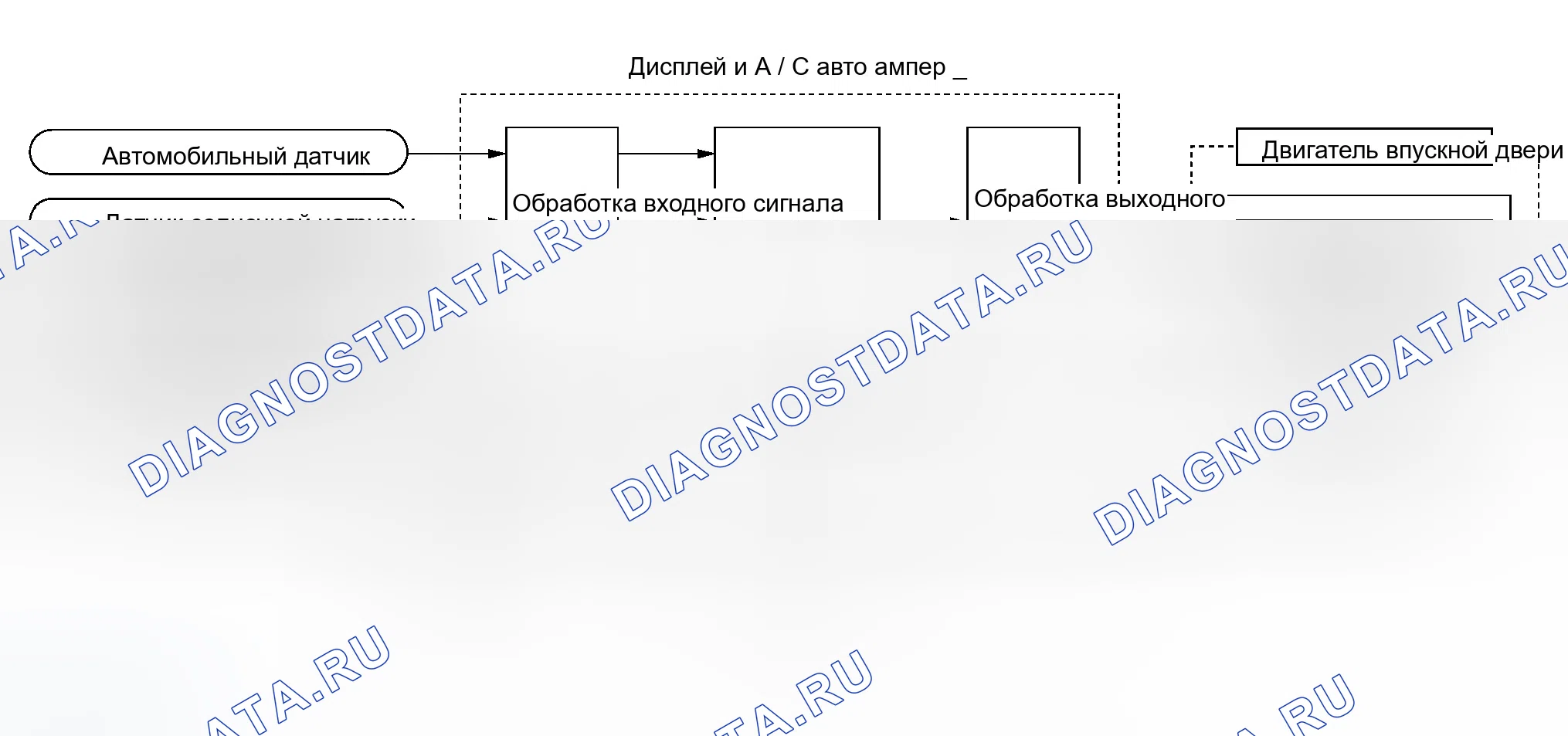 Рис. 583: Функционирование системы. Infiniti G35 III