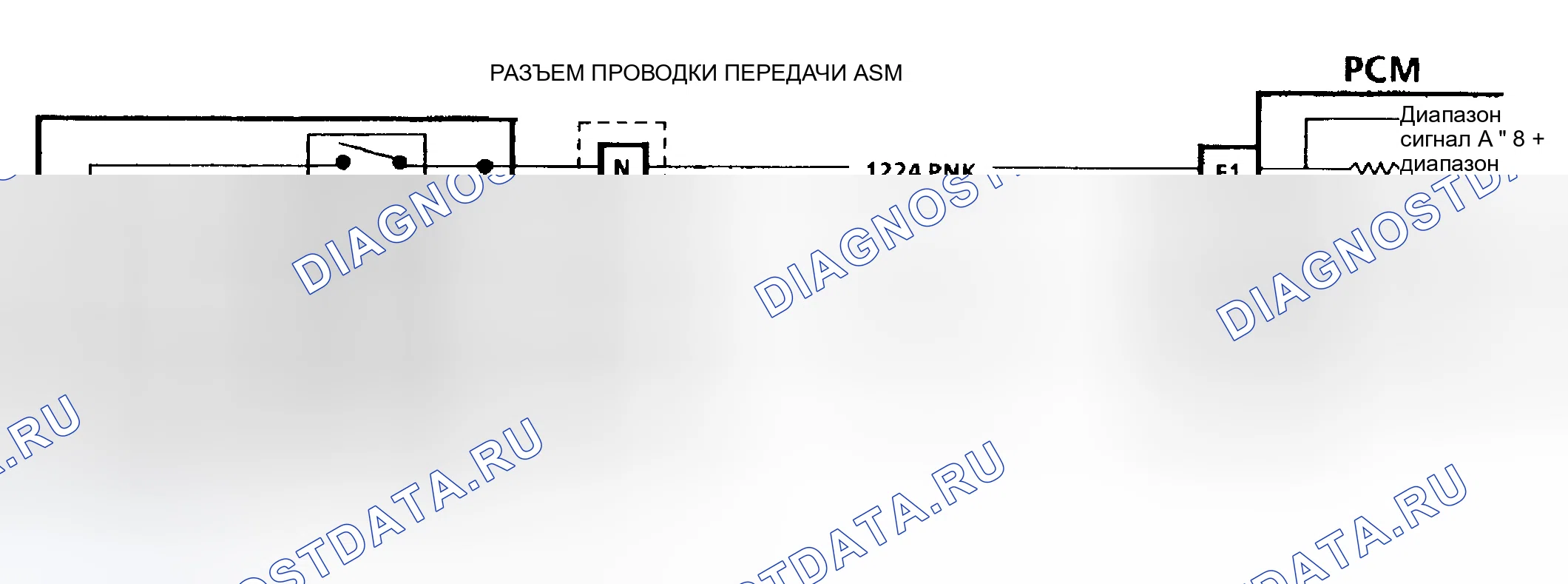 Рис. 99. GMC Cab & Chassis C2500 