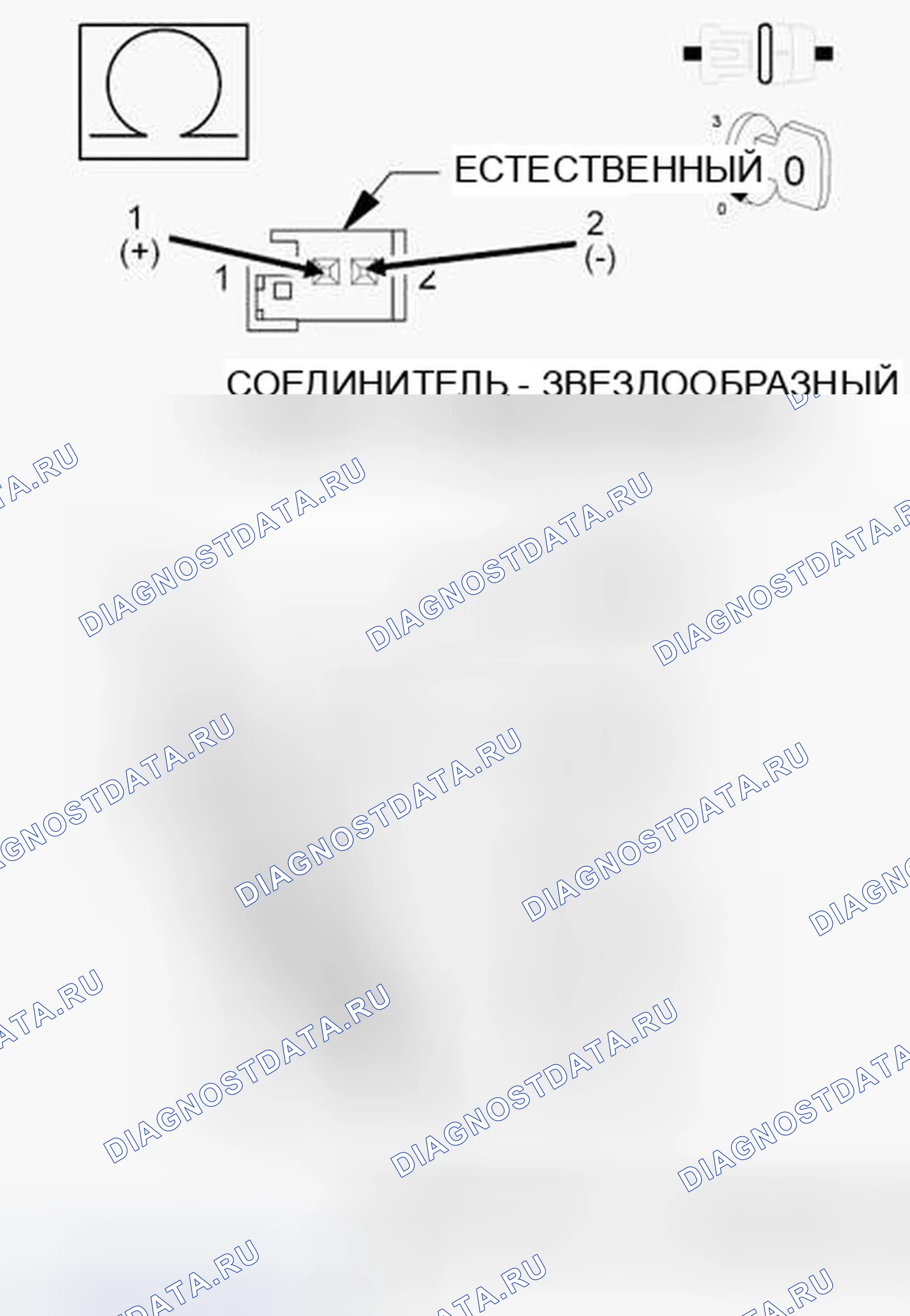 Рис. 84. Dodge Charger VI