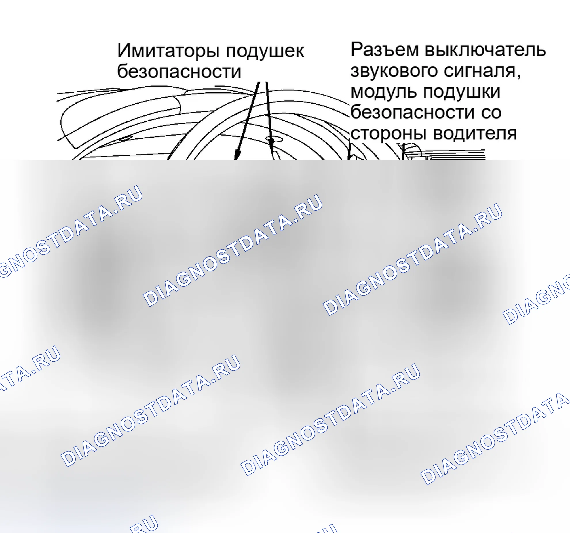 Рис. 79. Ford Explorer III