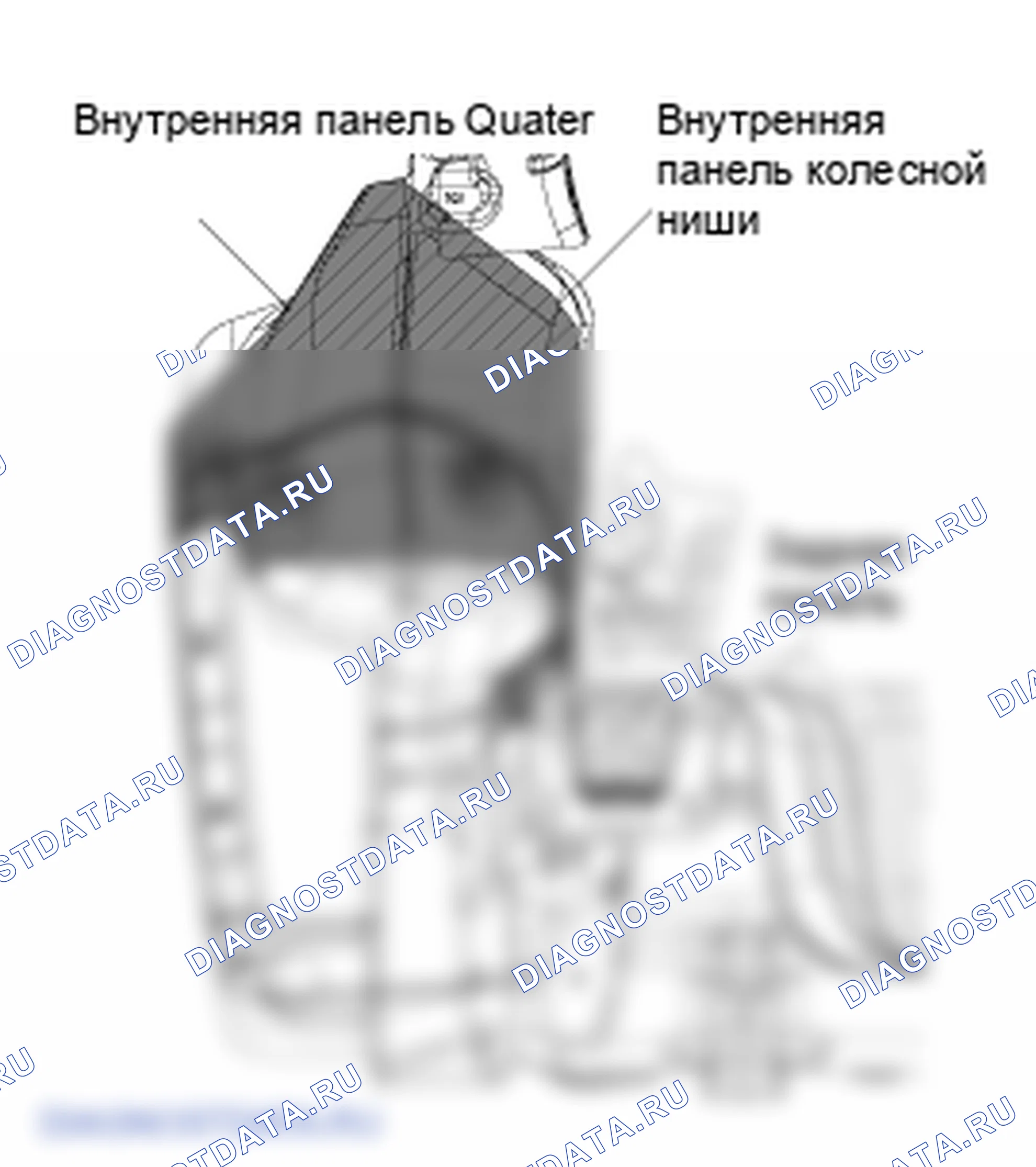 Под покрытием. Hyundai i20 GB
