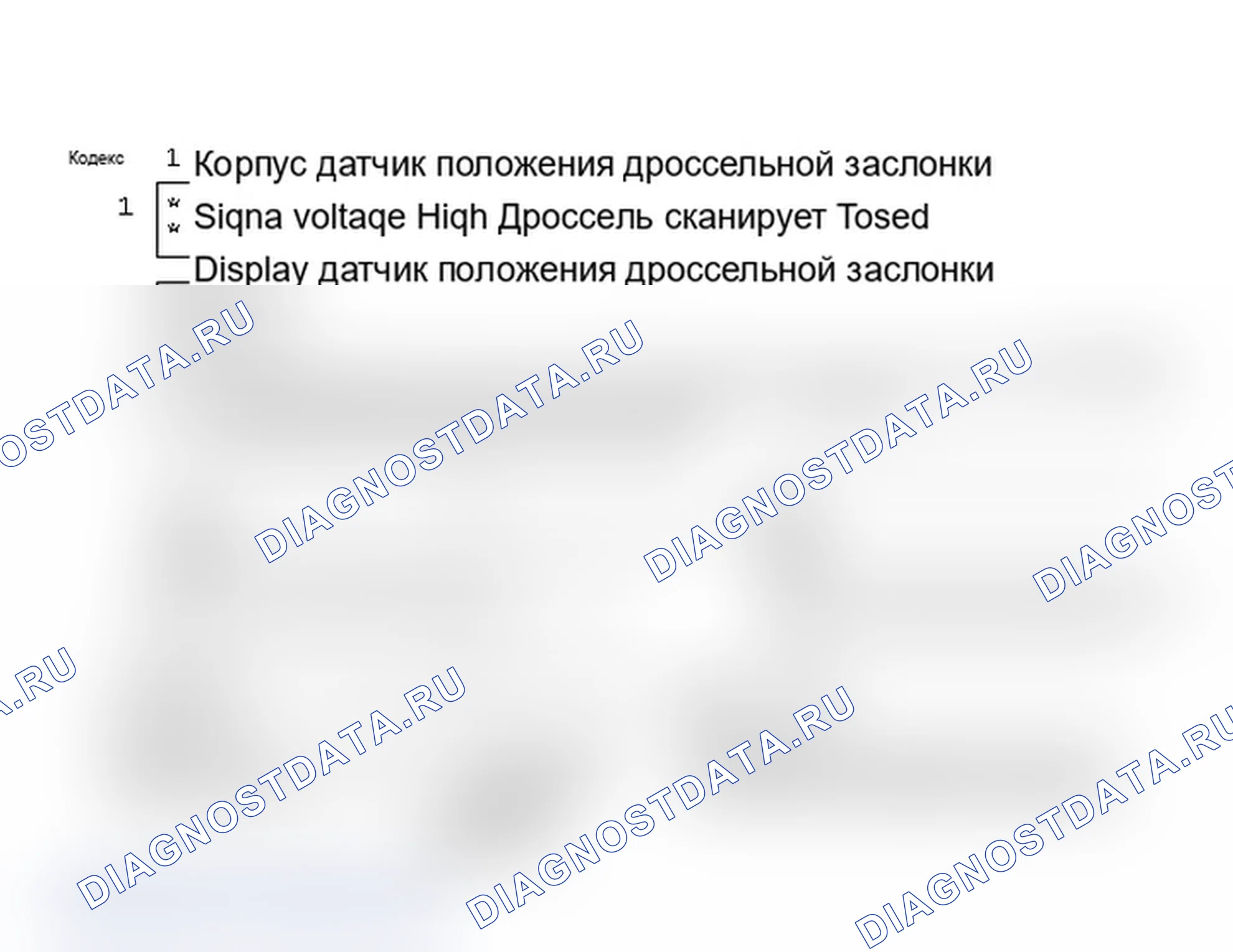 Рис. 386: Блок-схема кода 21-2.8L высокого напряжения сигнала датчик положения дроссельной заслонки кузова «F». Chevrolet Camaro III рестайлинг