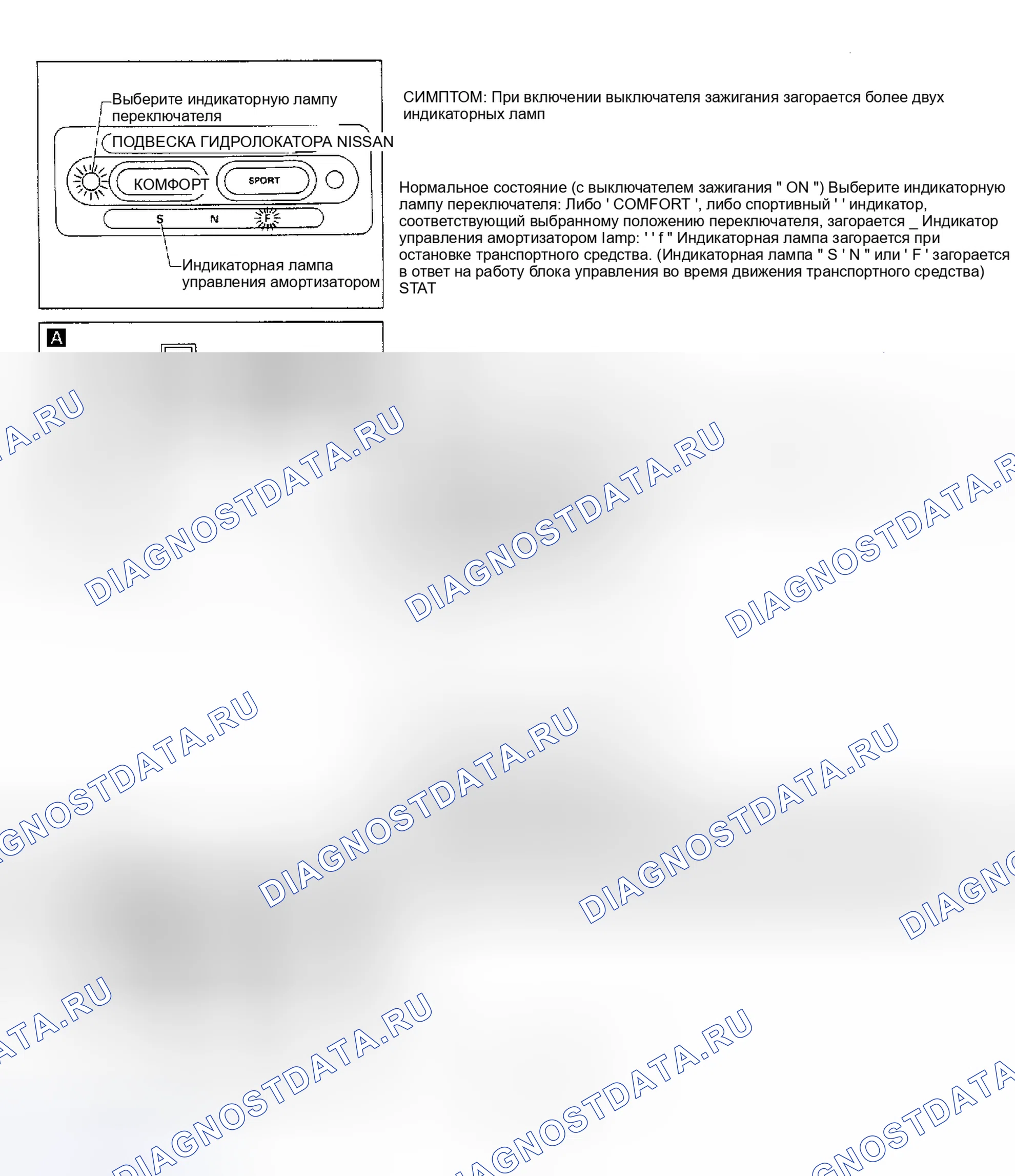 Рис. 4. Nissan Maxima J30