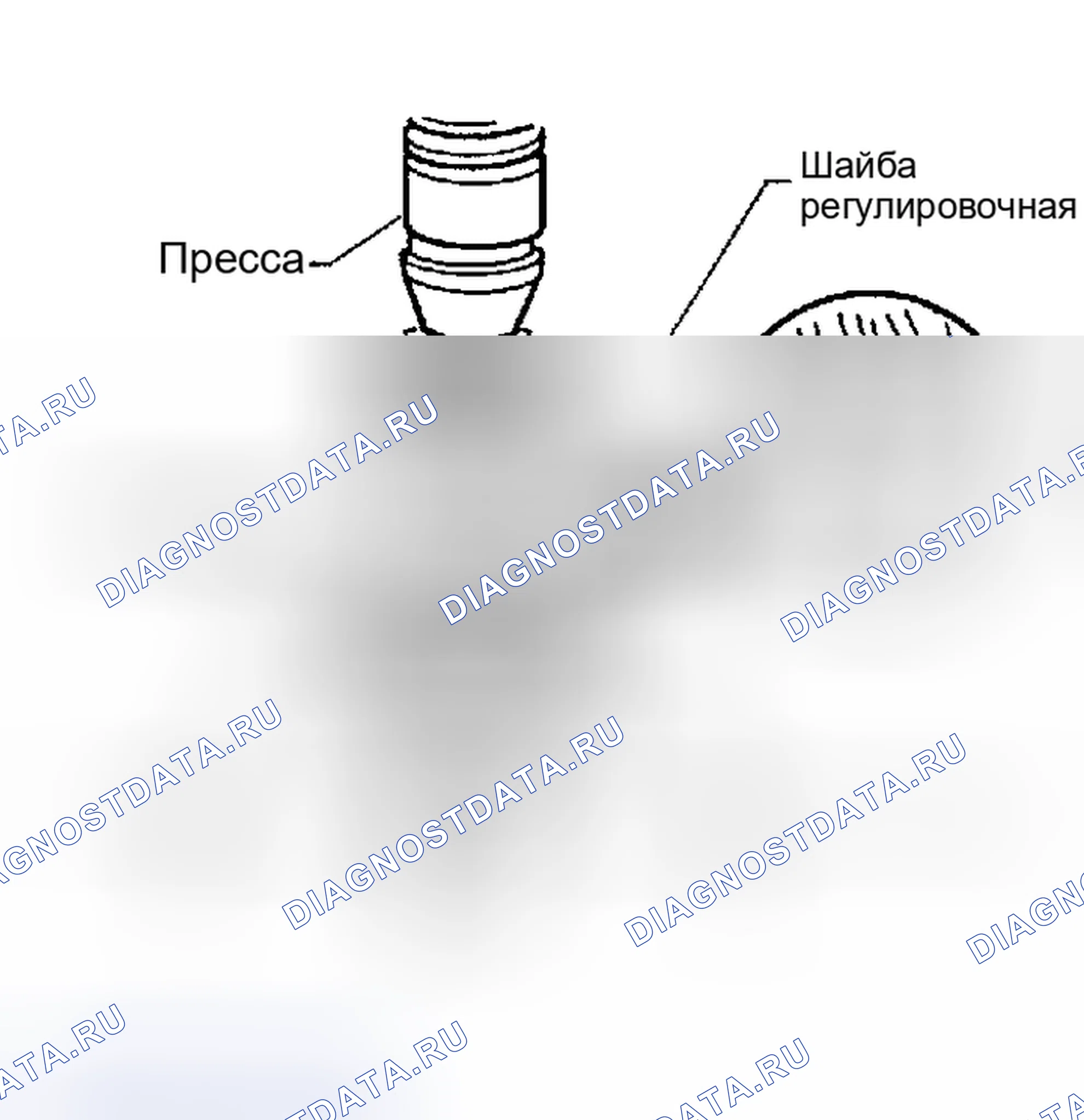 Рис. 250. Honda Odyssey (North America) I