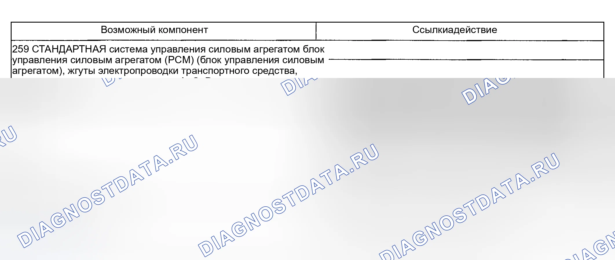 Рис. 192: Другие проблемы: Нет торможения двигателем в ручном 1-м положении (259). Hyundai Nexo I
