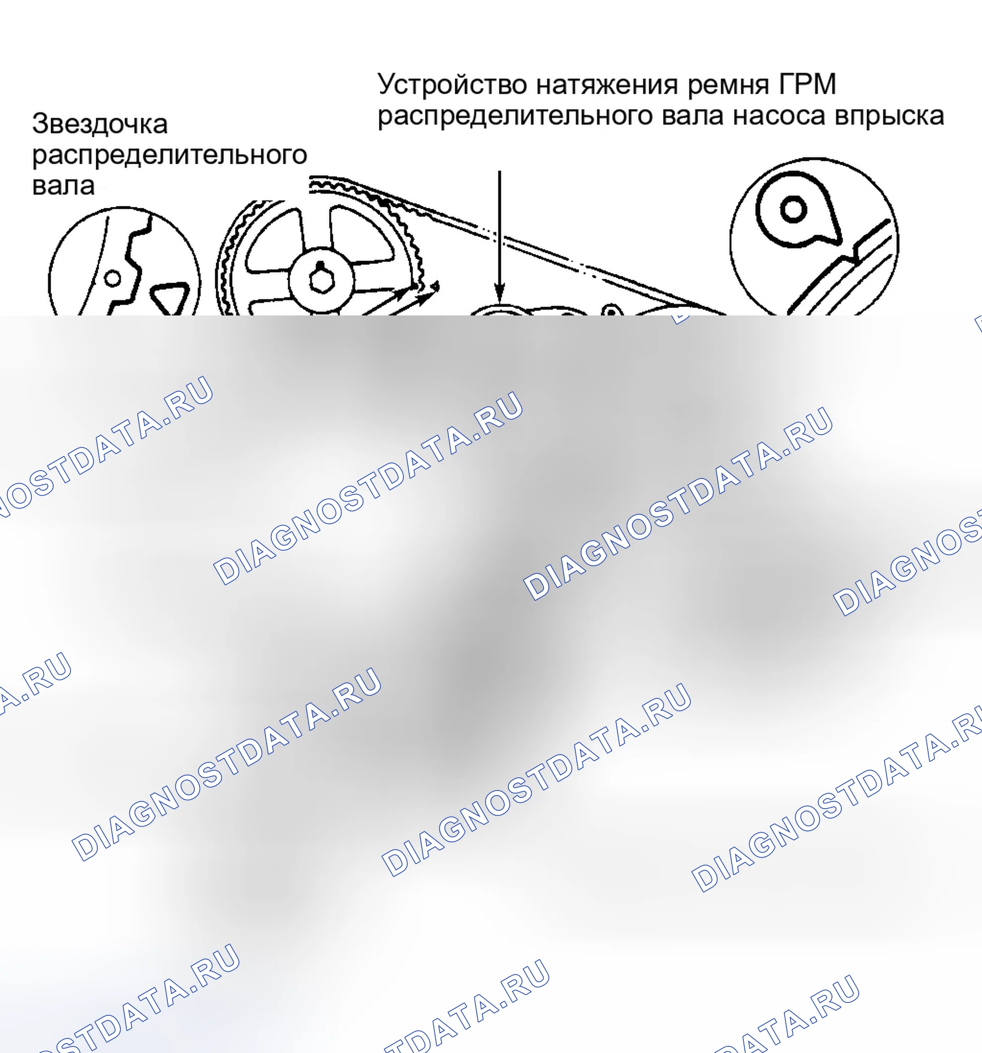 Рис. 8. Ford Ranger 