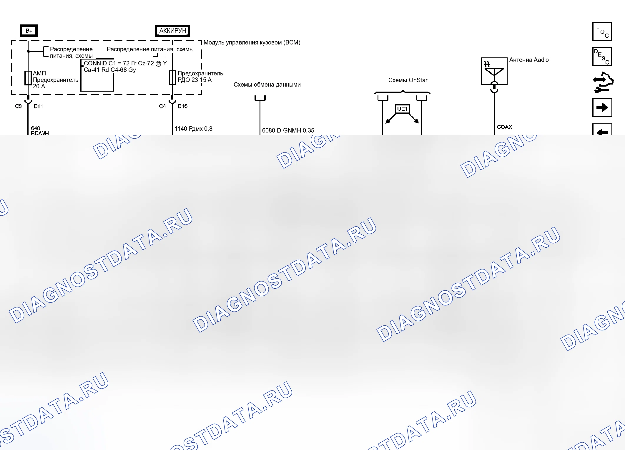 Рис. 3. Kia Ceed CD рестайлинг