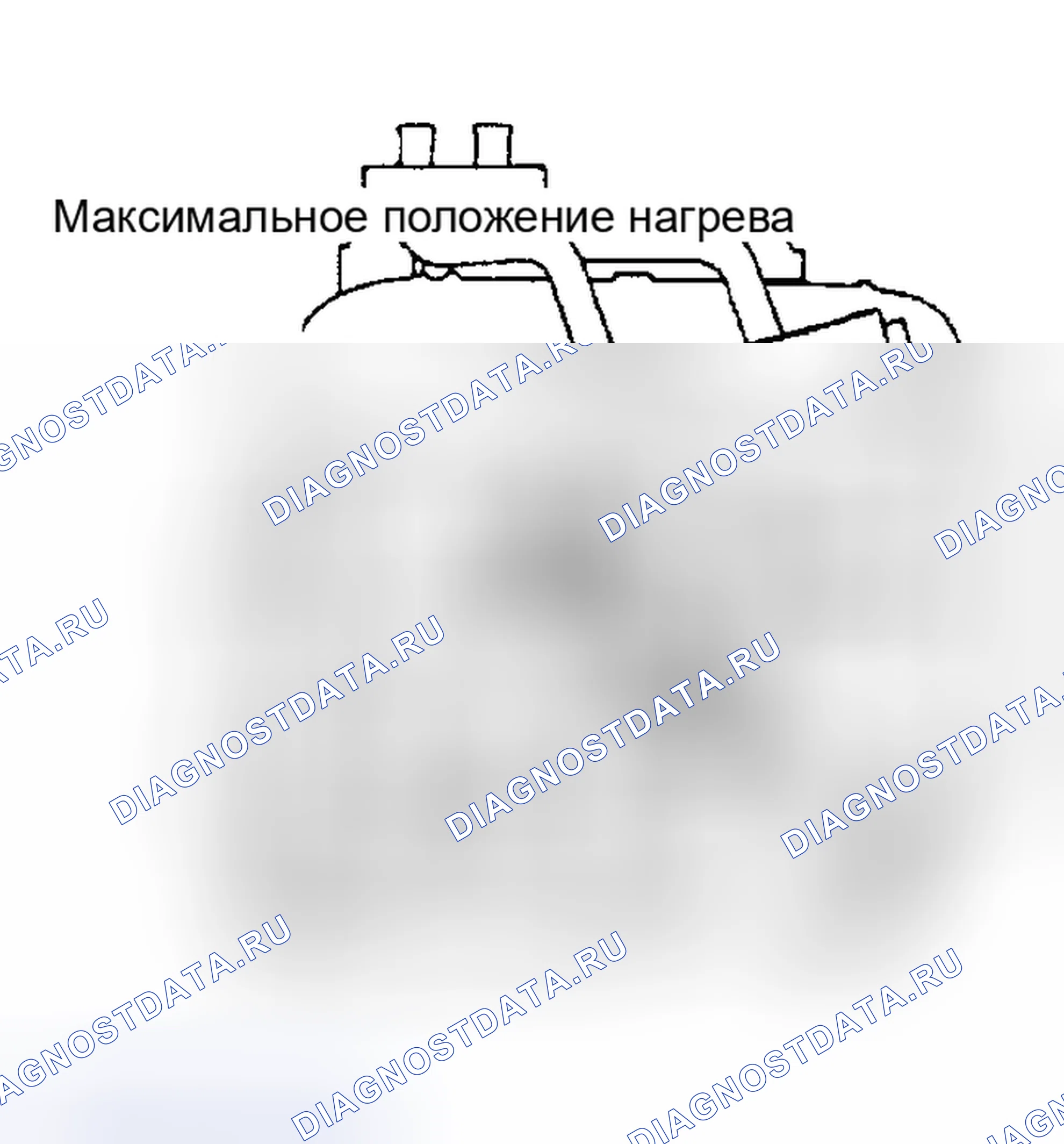 Рис. 4. Honda FR-V I