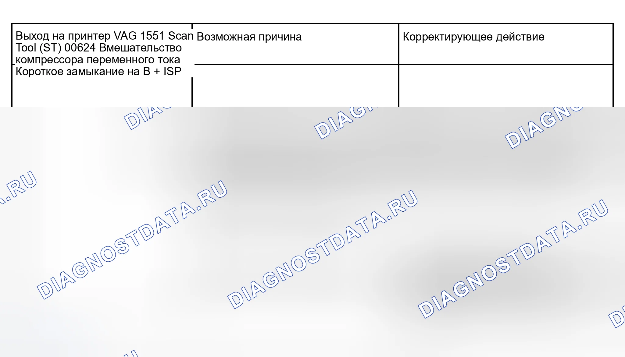 Рис. 5. Audi S6 C5
