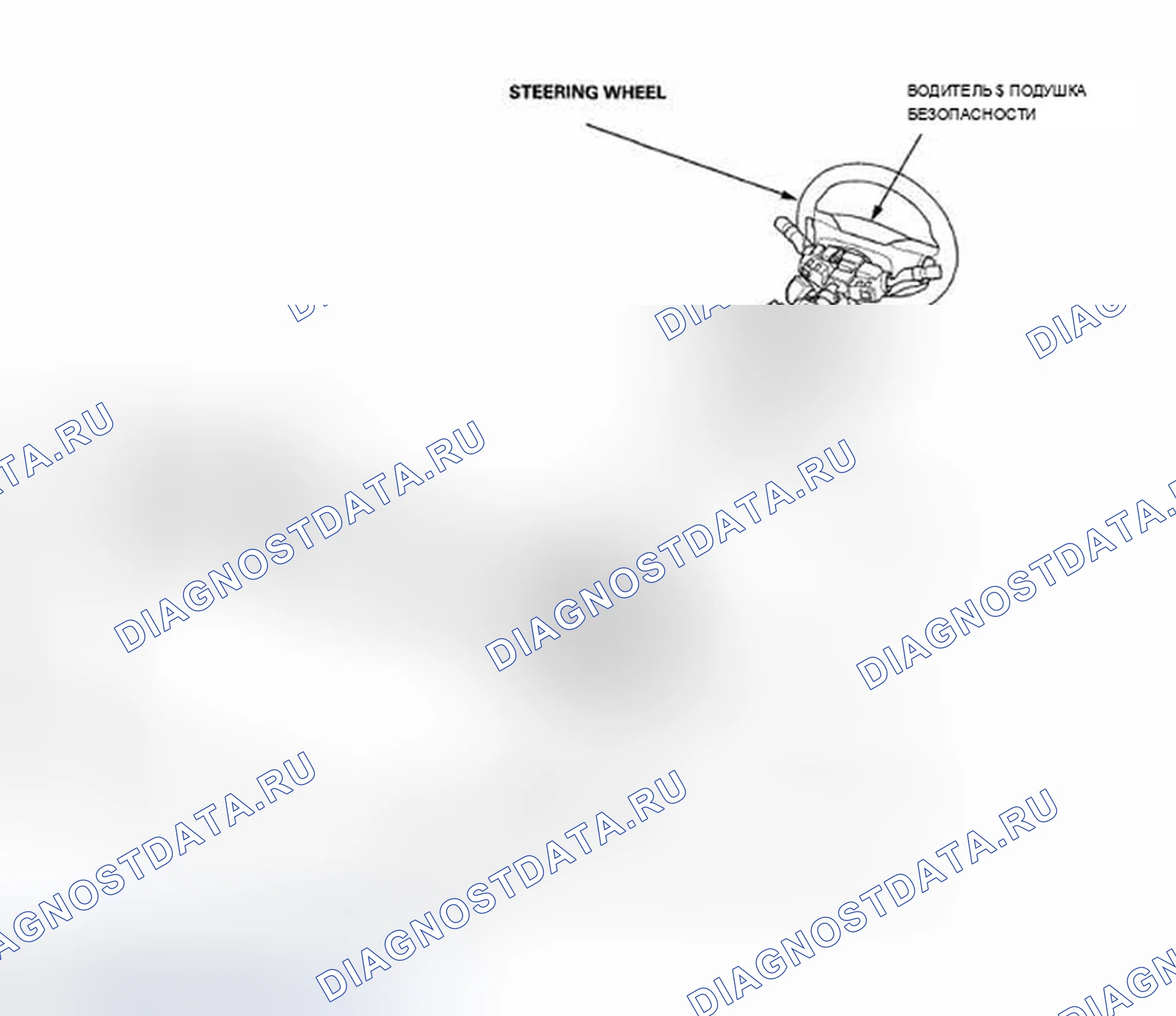Рис. 2: Индекс расположения компонентов. Acura ZDX I