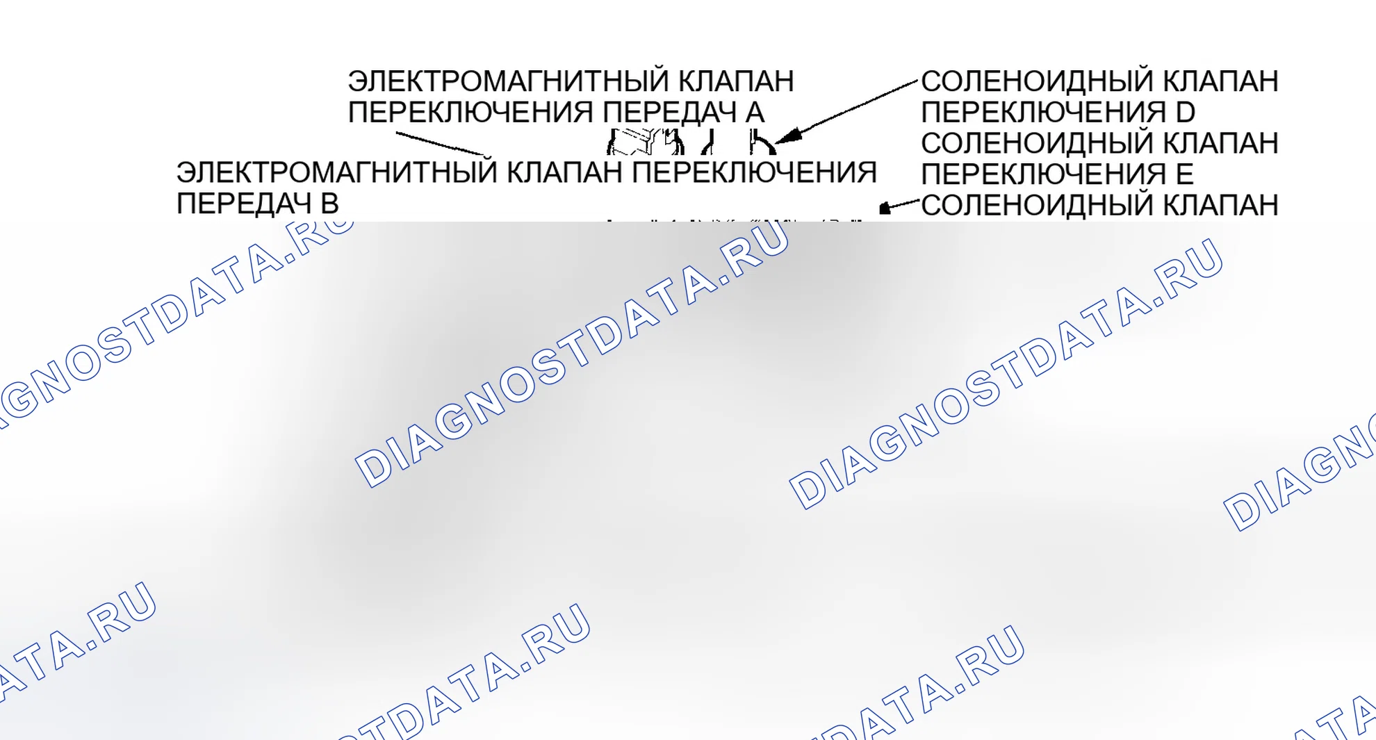 Рис. 448: Серво-корпус. Honda CR-V II рестайлинг