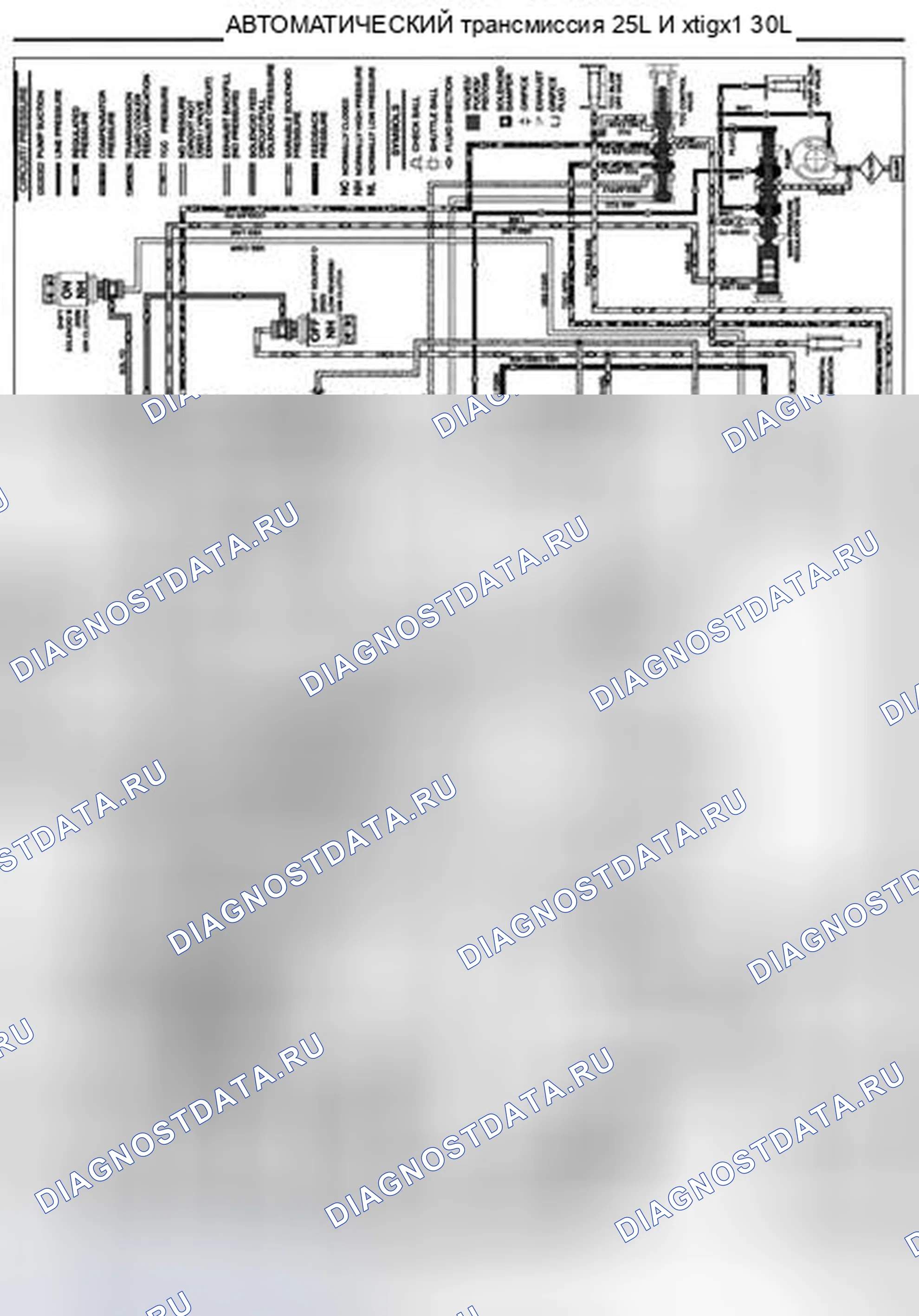 Рис. 46. Mazda Tribute II