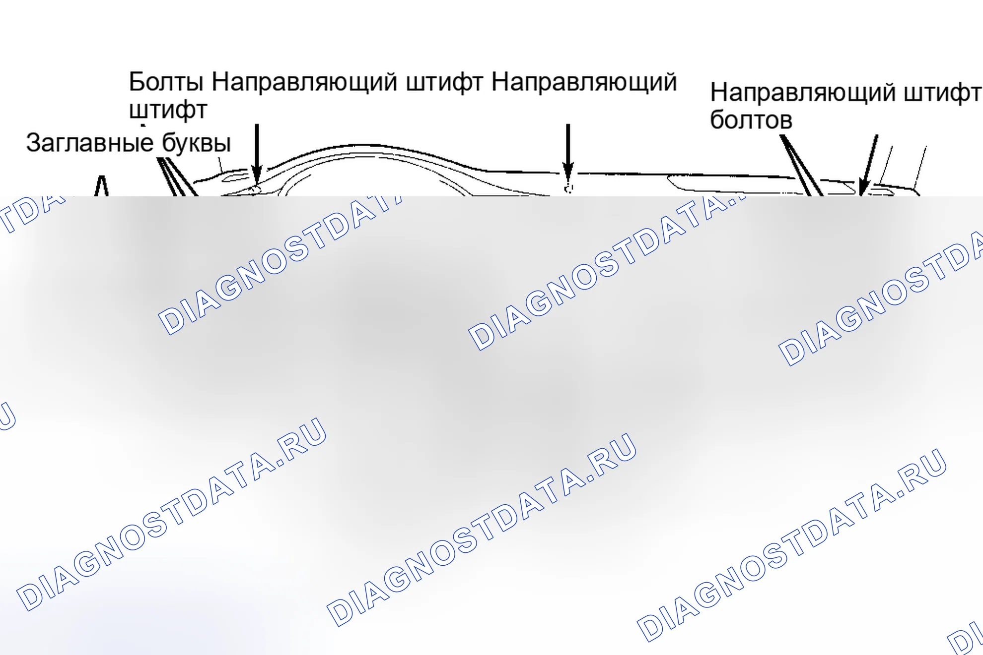 Рис. 4. Honda Accord VI