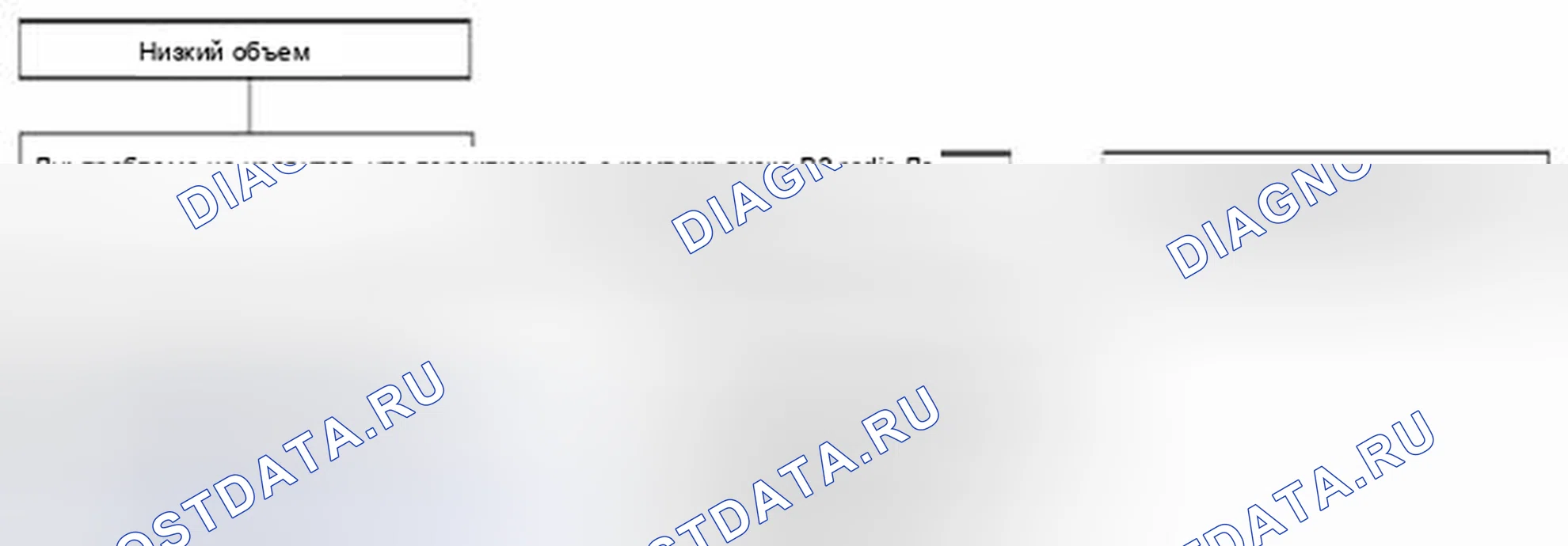Рис. 29: Диаграмма 6. Hyundai Santa Fe III