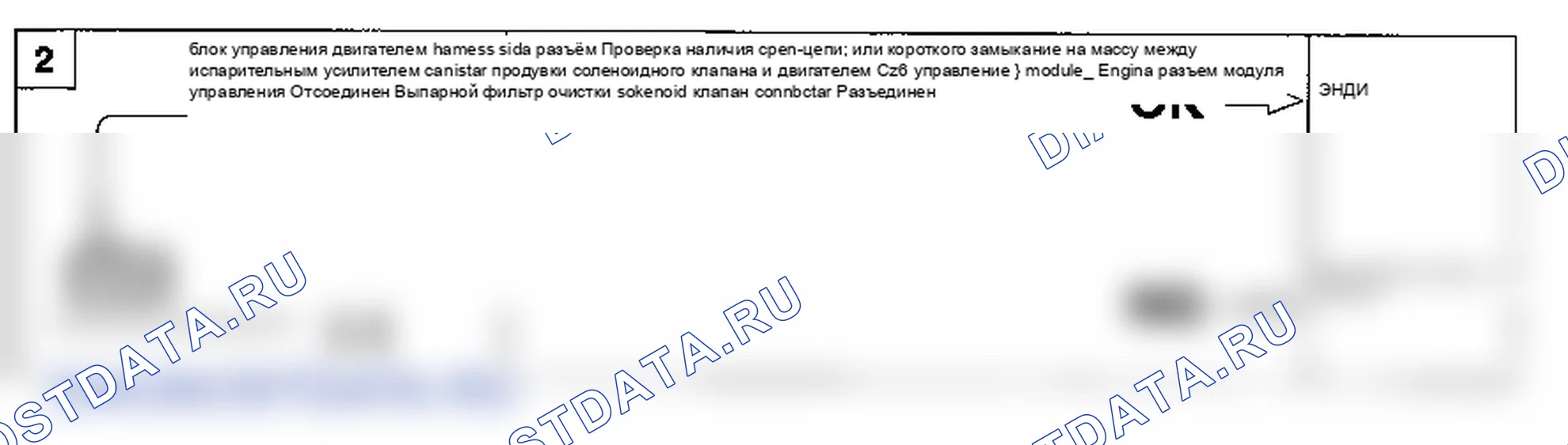 Поиск неисправностей. Hyundai Accent LC