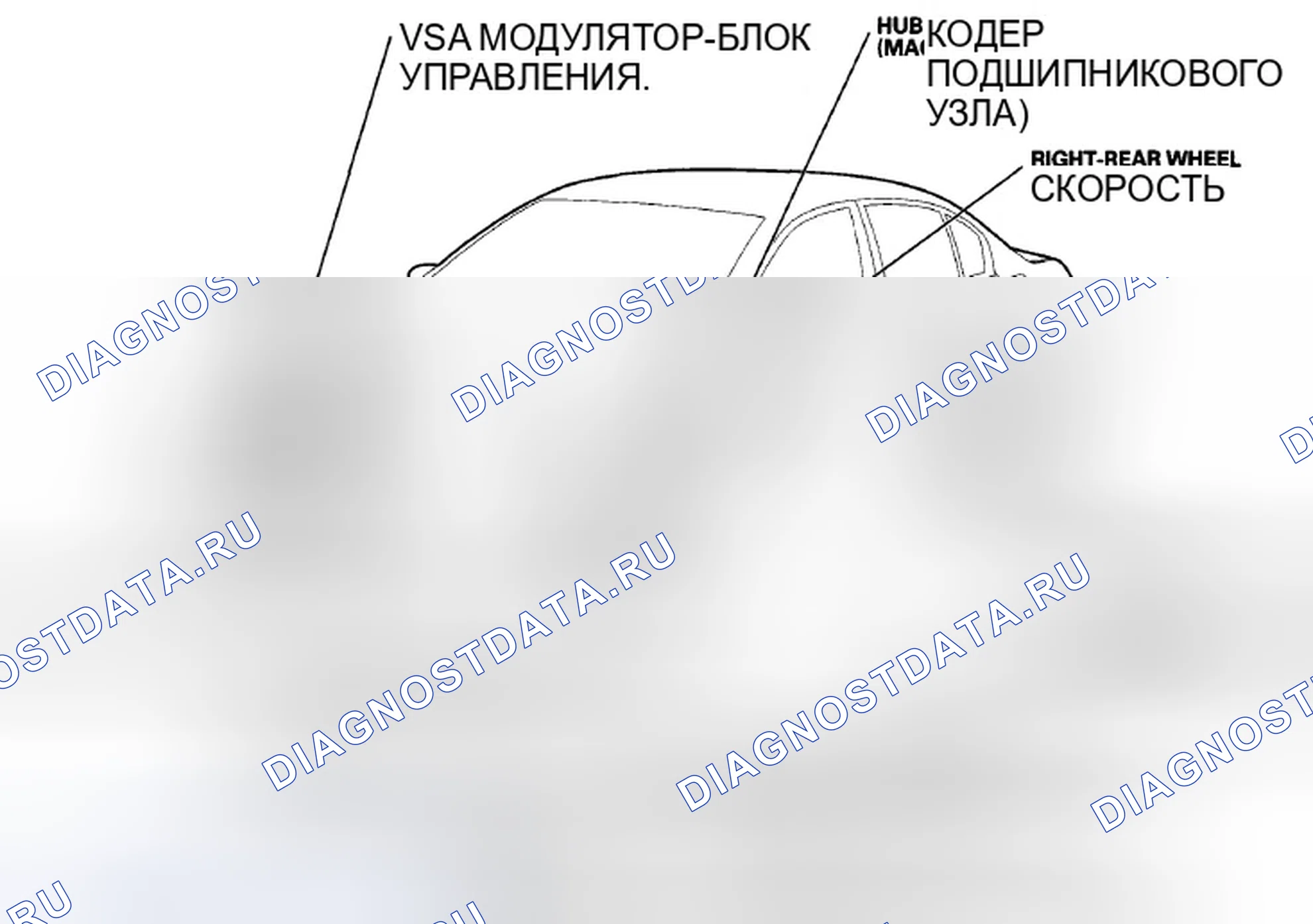 Рис. 1: Указатель расположения компонентов. Honda Accord VIII