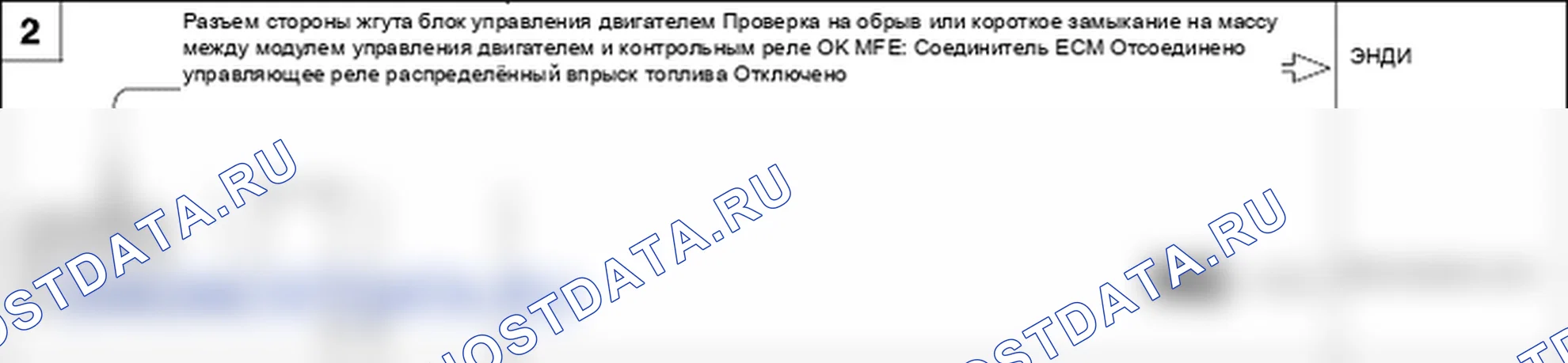 Поиск неисправностей. Hyundai Atos MX