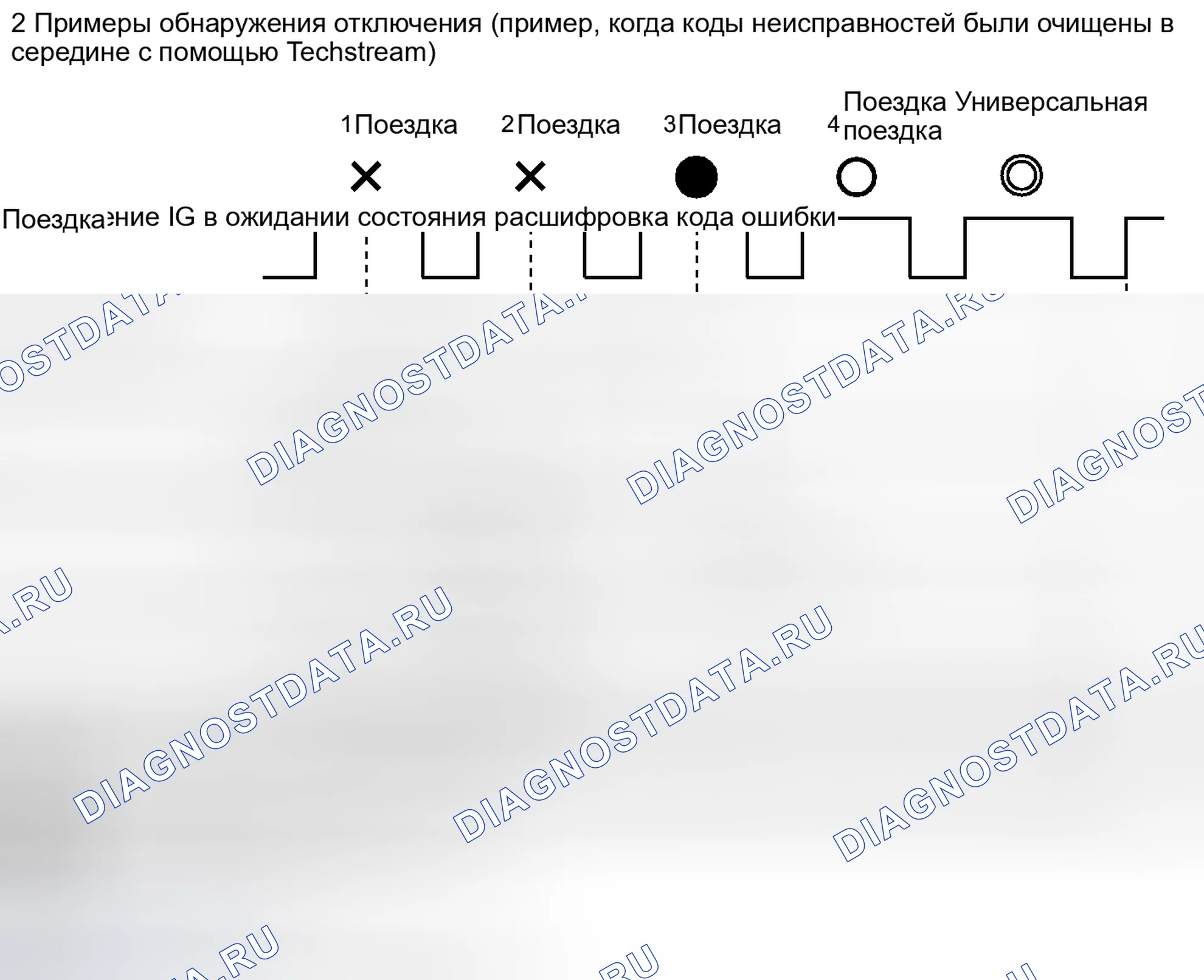 Рис. 10. Scion FR-S I