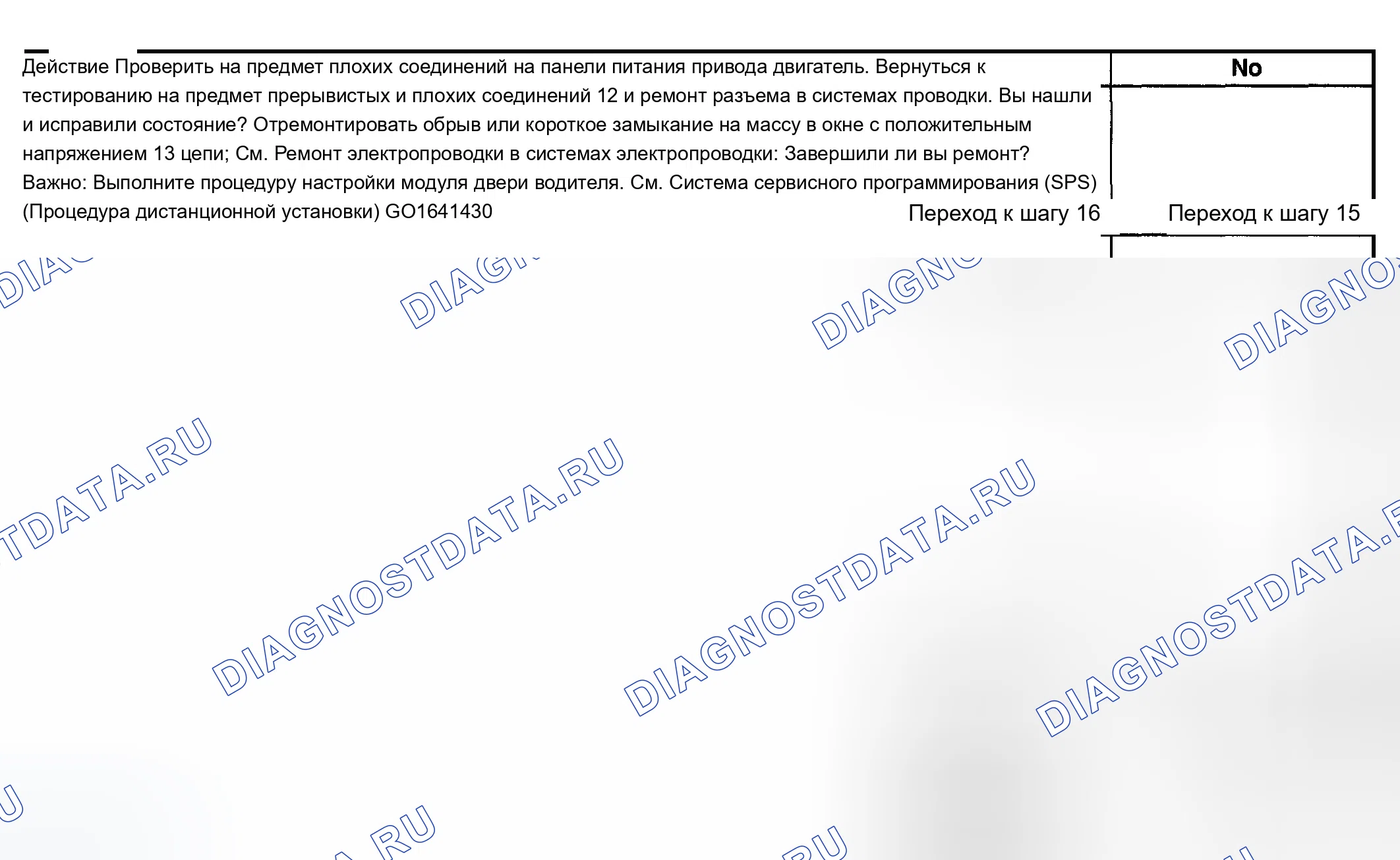 Рис. 78. Chevrolet TrailBlazer I